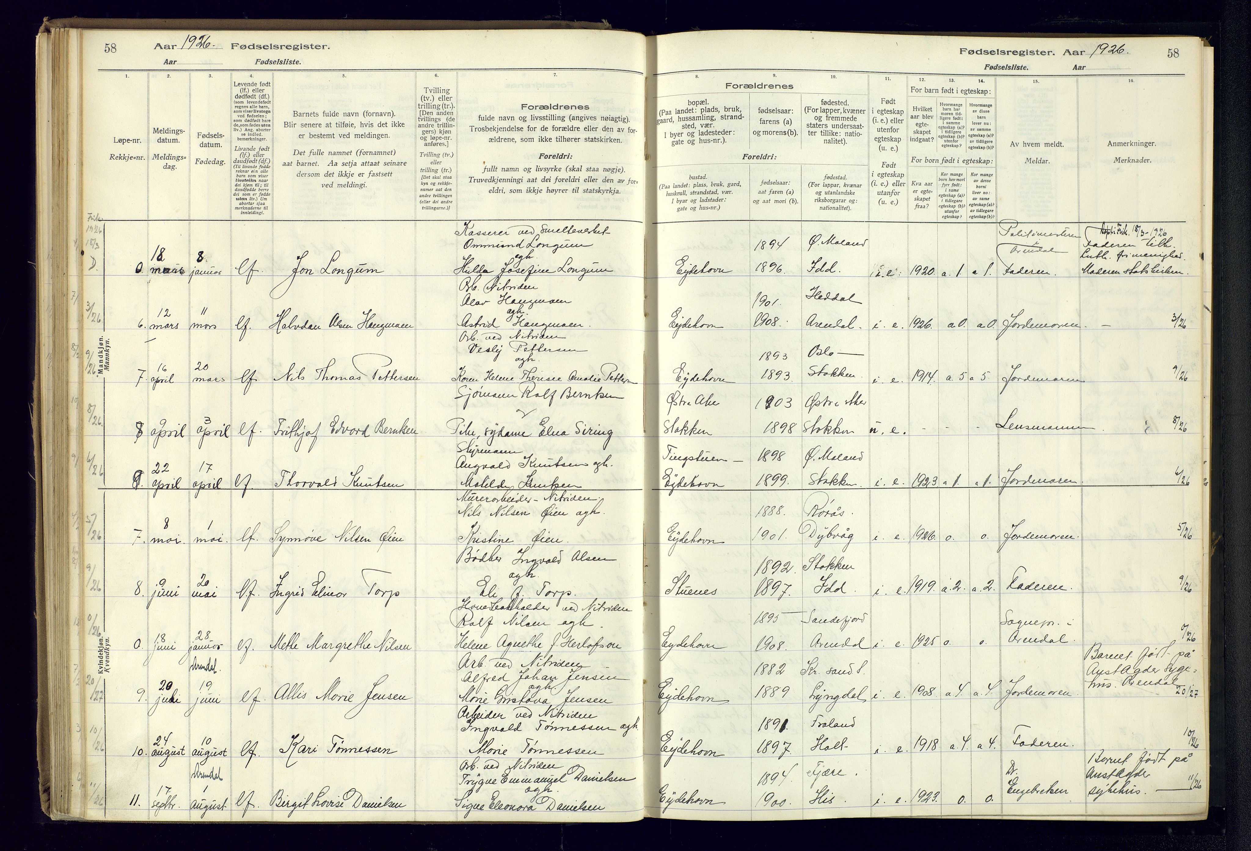 Austre Moland sokneprestkontor, AV/SAK-1111-0001/J/Ja/L0003: Birth register no. A-VI-27, 1916-1950, p. 58