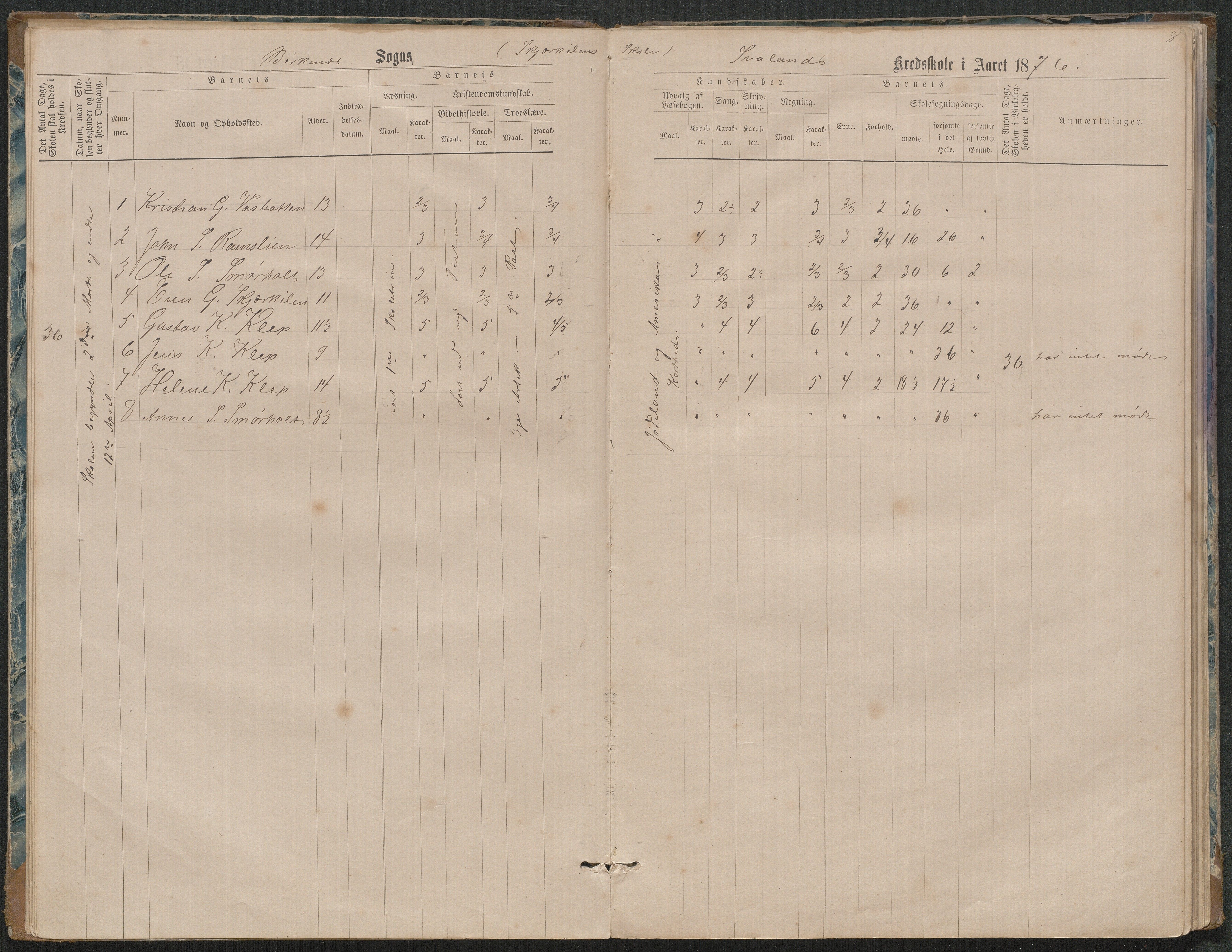 Birkenes kommune, Ås/Svaland skolekrets, AAKS/KA0928-550i_91/F02/L0001: Skoleprotokoll Svaland, Skjerkilen, Ås, 1875-1914, p. 8