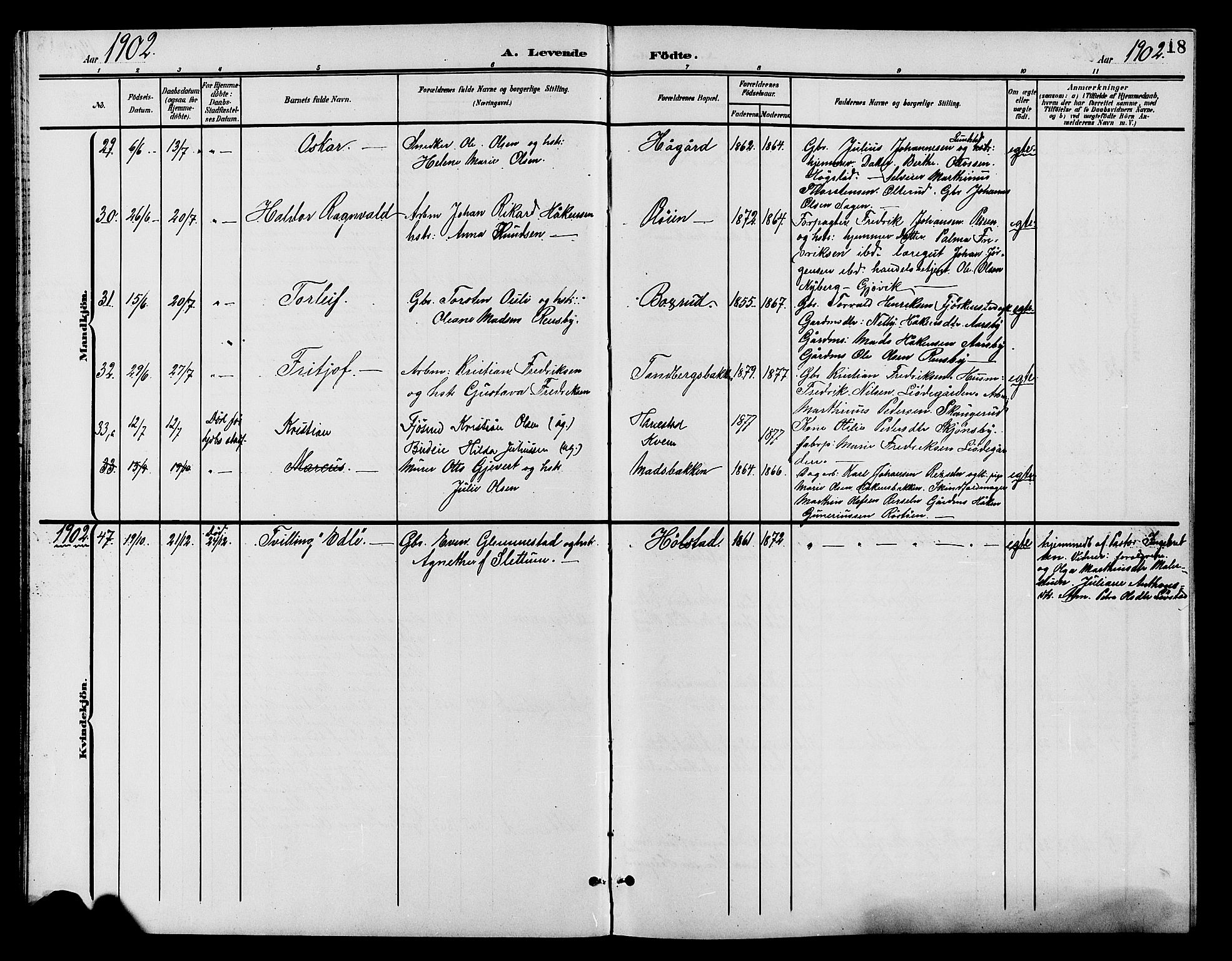 Østre Toten prestekontor, AV/SAH-PREST-104/H/Ha/Hab/L0007: Parish register (copy) no. 7, 1901-1912, p. 18