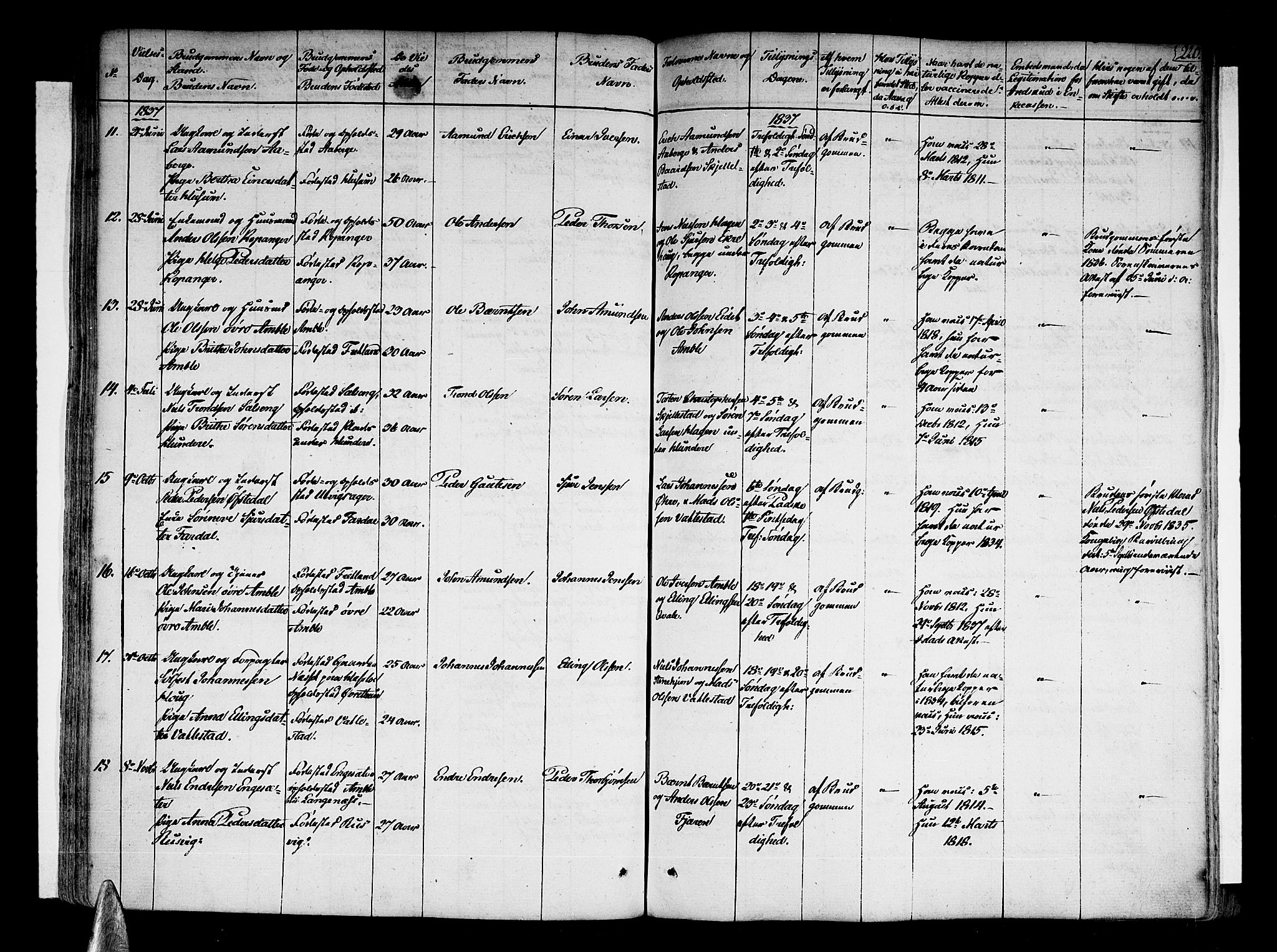 Sogndal sokneprestembete, AV/SAB-A-81301/H/Haa/Haaa/L0010: Parish register (official) no. A 10, 1821-1838, p. 220