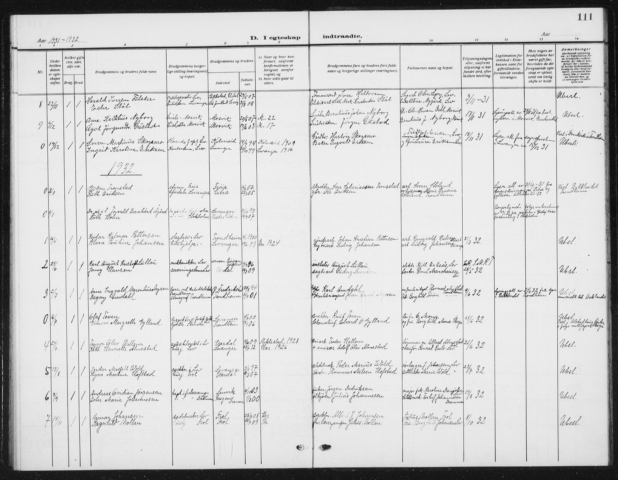 Ministerialprotokoller, klokkerbøker og fødselsregistre - Nord-Trøndelag, SAT/A-1458/720/L0193: Parish register (copy) no. 720C02, 1918-1941, p. 111