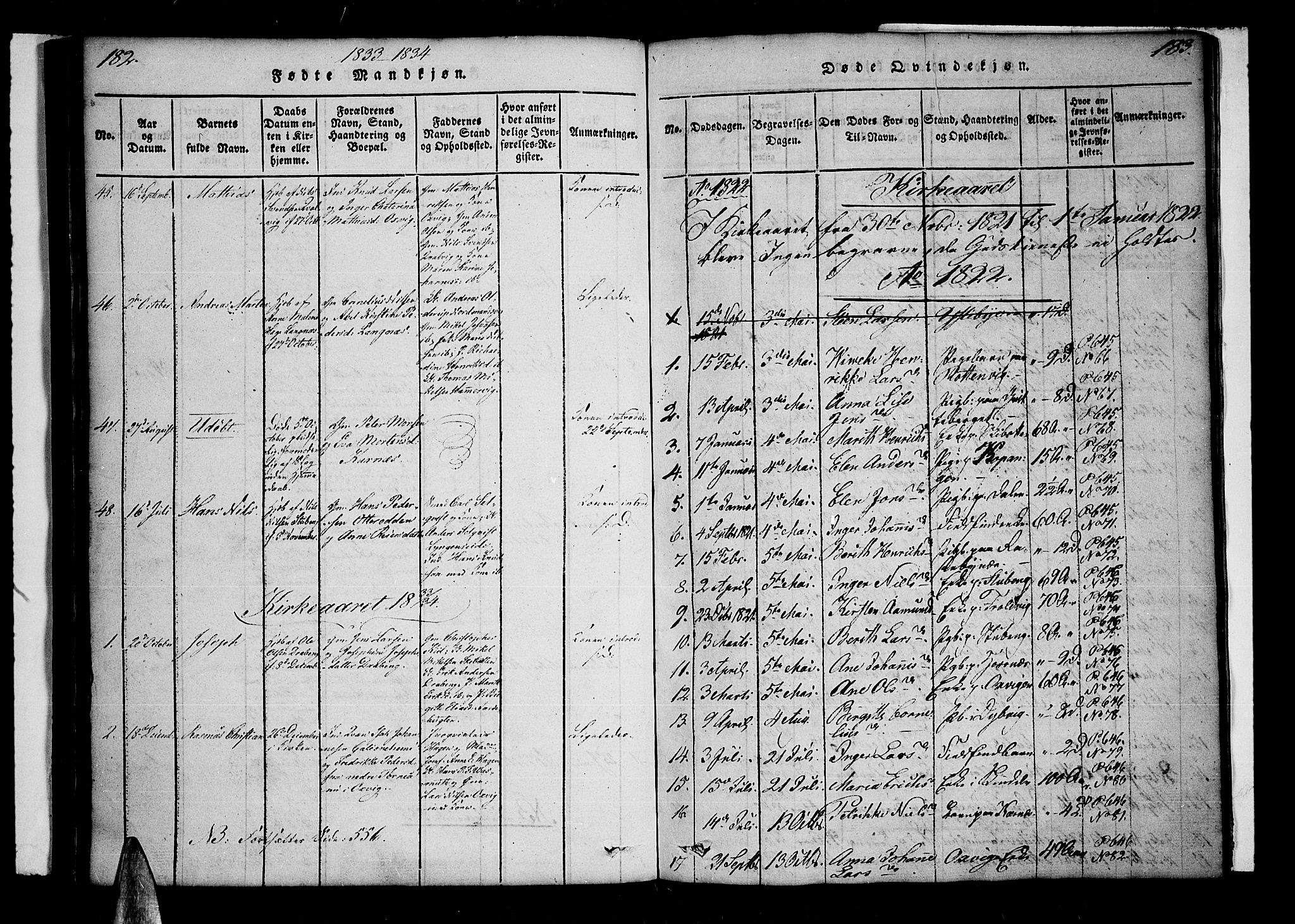 Lyngen sokneprestembete, SATØ/S-1289/H/He/Hea/L0003kirke: Parish register (official) no. 3, 1822-1838, p. 182-183