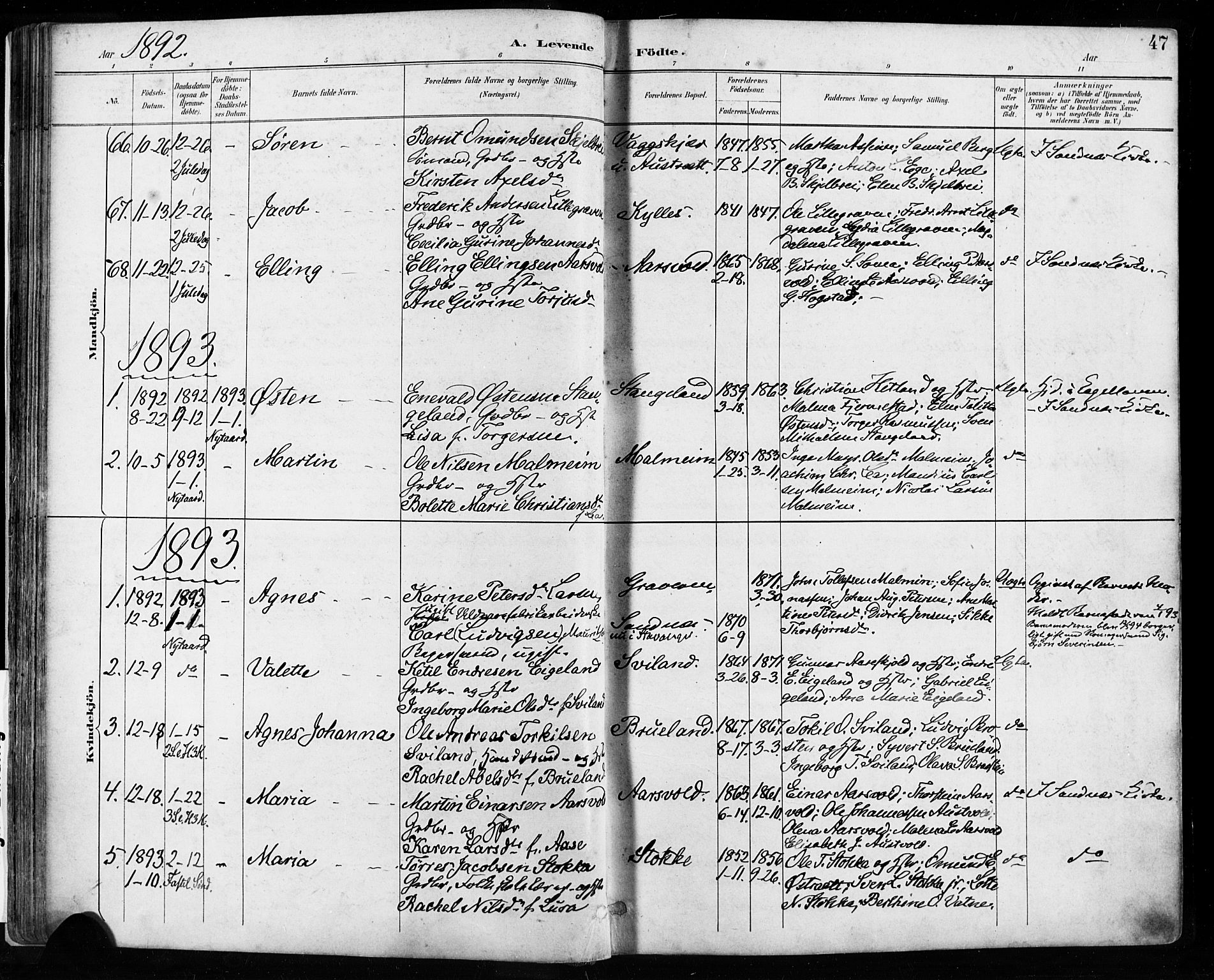 Høyland sokneprestkontor, SAST/A-101799/001/30BA/L0013: Parish register (official) no. A 13.1, 1889-1898, p. 47