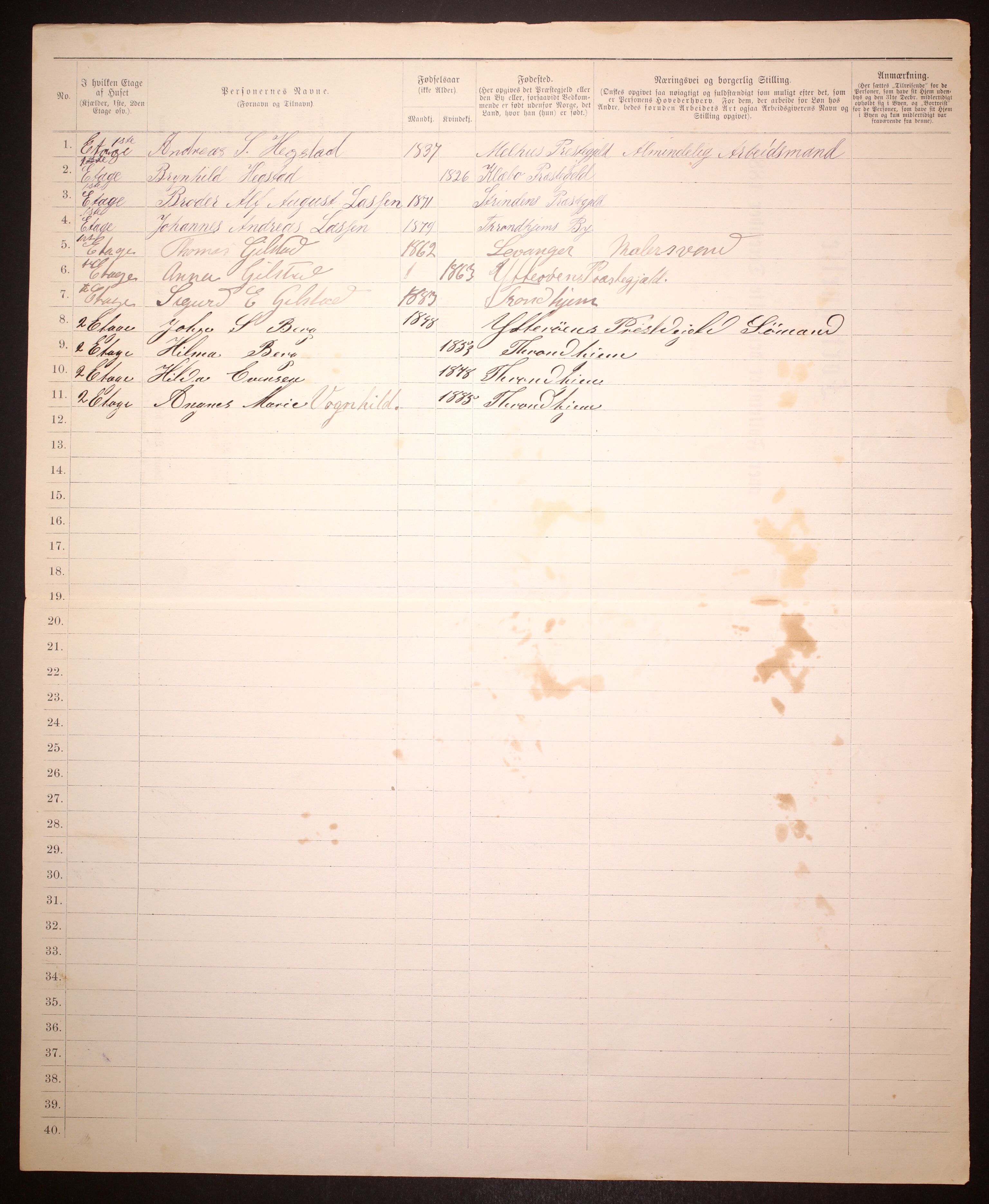 SAT, 1885 census for 1601 Trondheim, 1885, p. 3702