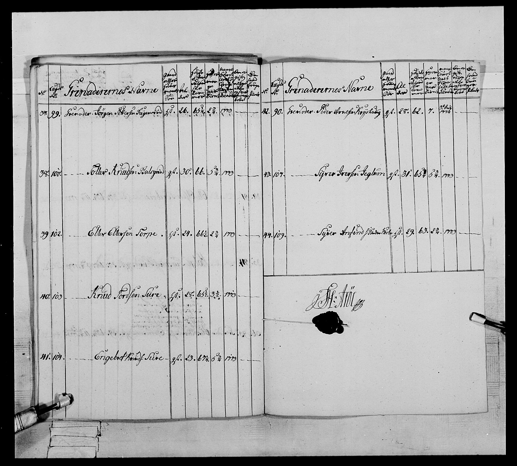 Generalitets- og kommissariatskollegiet, Det kongelige norske kommissariatskollegium, AV/RA-EA-5420/E/Eh/L0064: 2. Opplandske nasjonale infanteriregiment, 1774-1784, p. 107