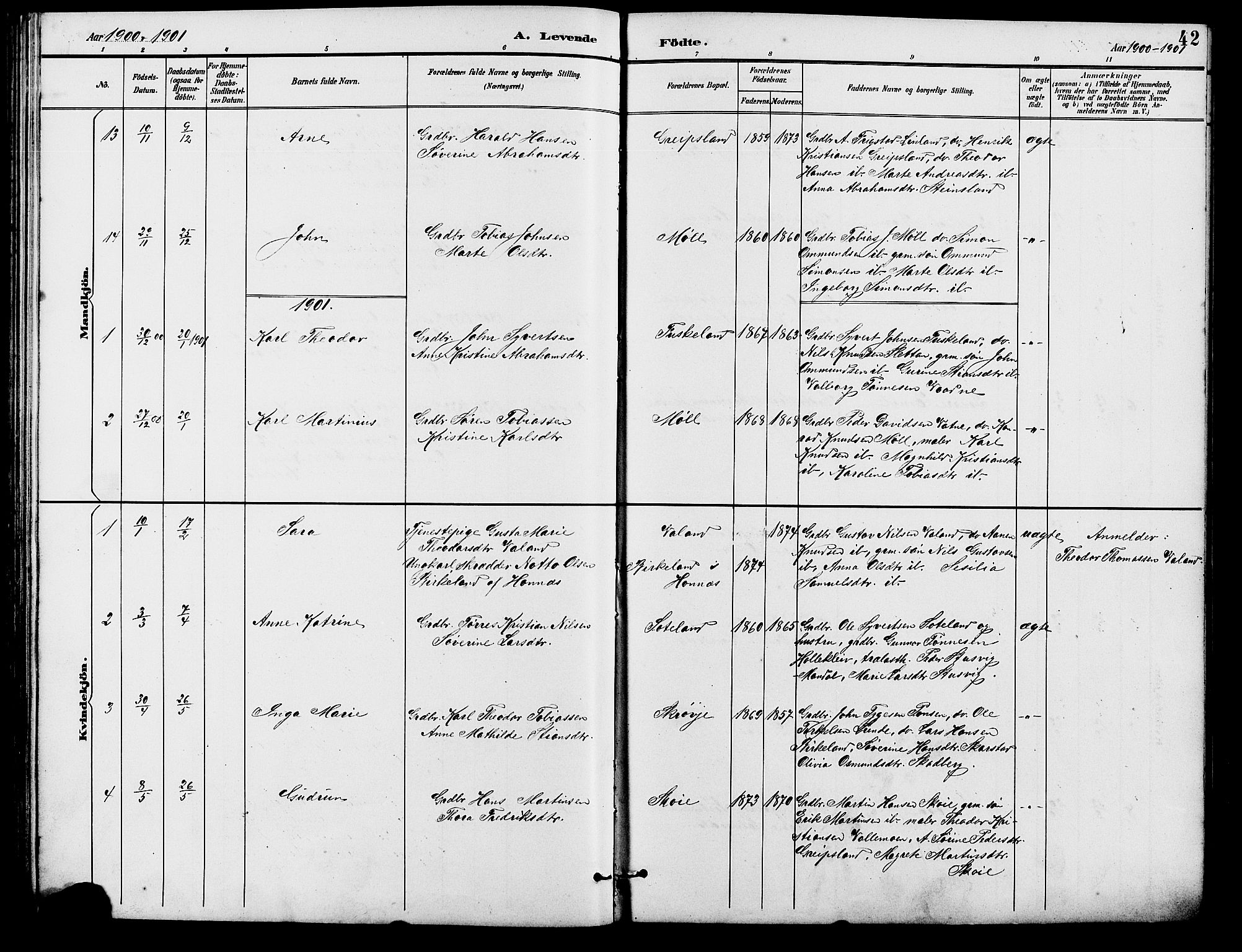 Holum sokneprestkontor, SAK/1111-0022/F/Fb/Fba/L0005: Parish register (copy) no. B 5, 1891-1909, p. 42