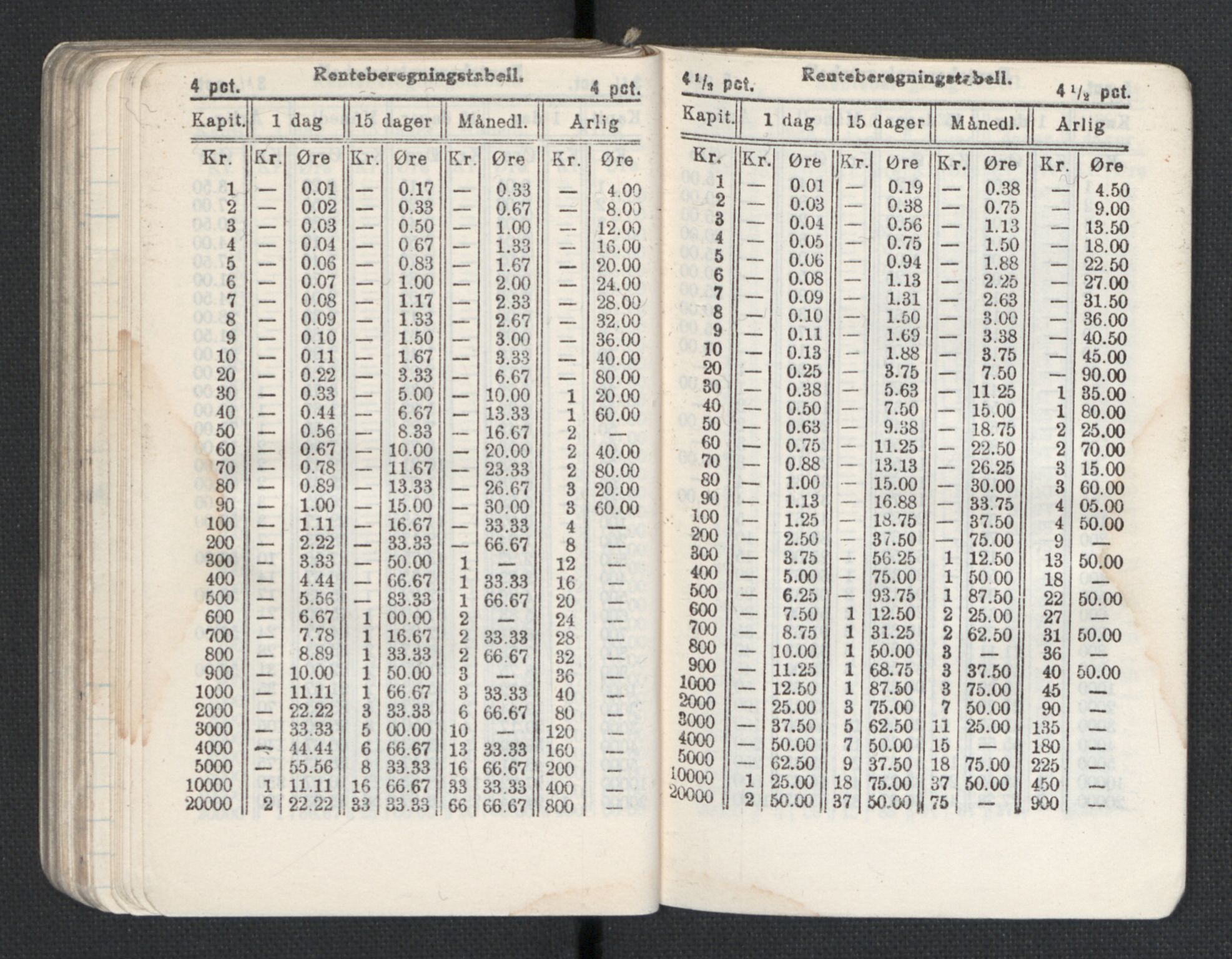 Quisling, Vidkun, AV/RA-PA-0750/H/L0001: 7. sanser (lommealmanakker) med Quislings egenhendige innførsler - 22 stk. i skinnmappe, 1922-1944, p. 1360