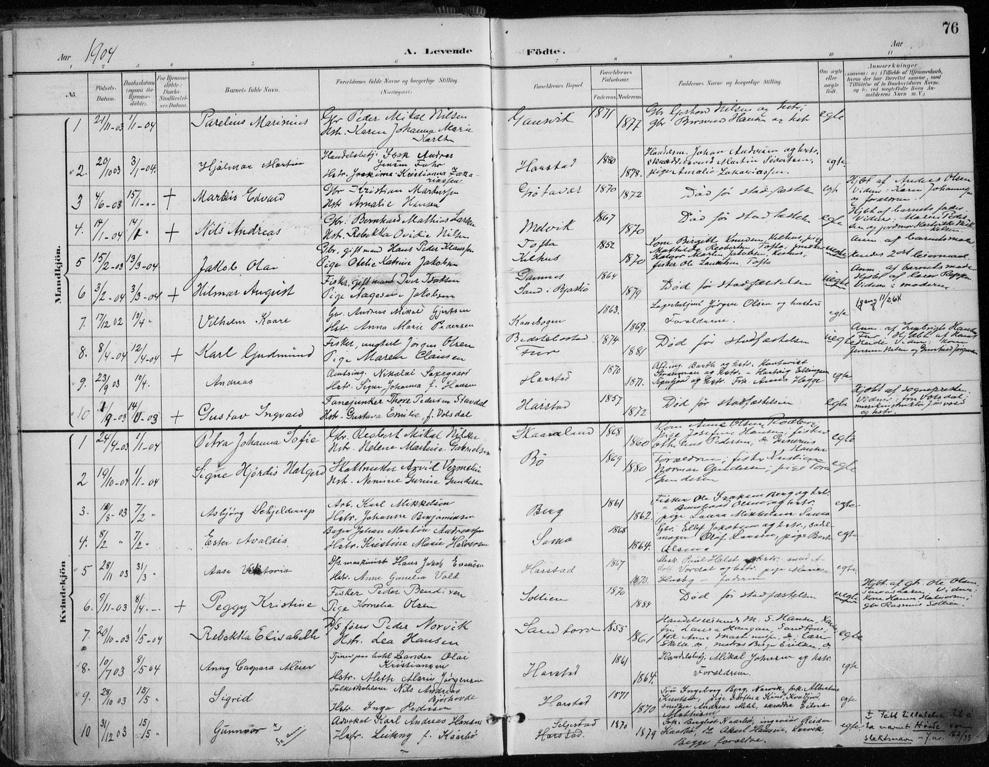 Trondenes sokneprestkontor, SATØ/S-1319/H/Ha/L0017kirke: Parish register (official) no. 17, 1899-1908, p. 76