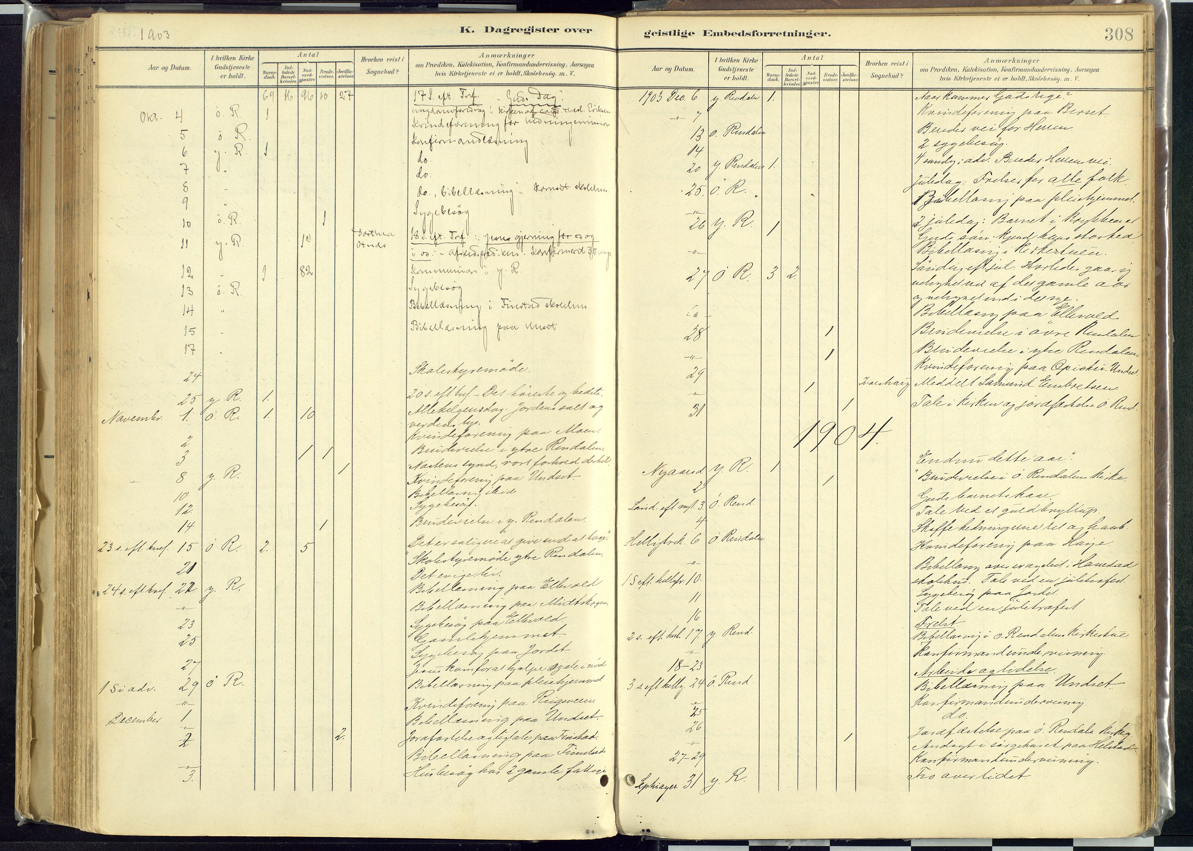 Rendalen prestekontor, SAH/PREST-054/H/Ha/Haa/L0012: Parish register (official) no. 12, 1901-1928, p. 308