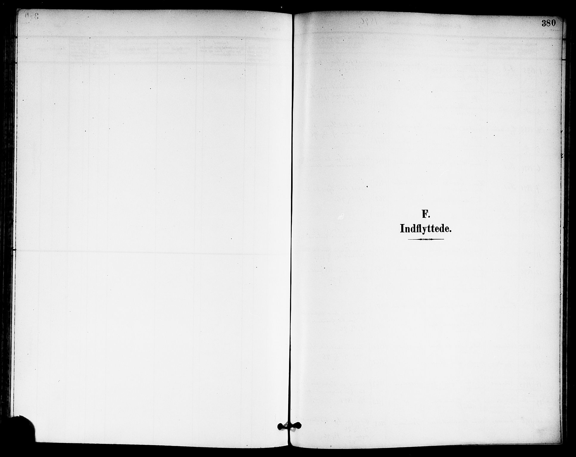 Skedsmo prestekontor Kirkebøker, SAO/A-10033a/G/Ga/L0005a: Parish register (copy) no. I 5A, 1896-1901, p. 380