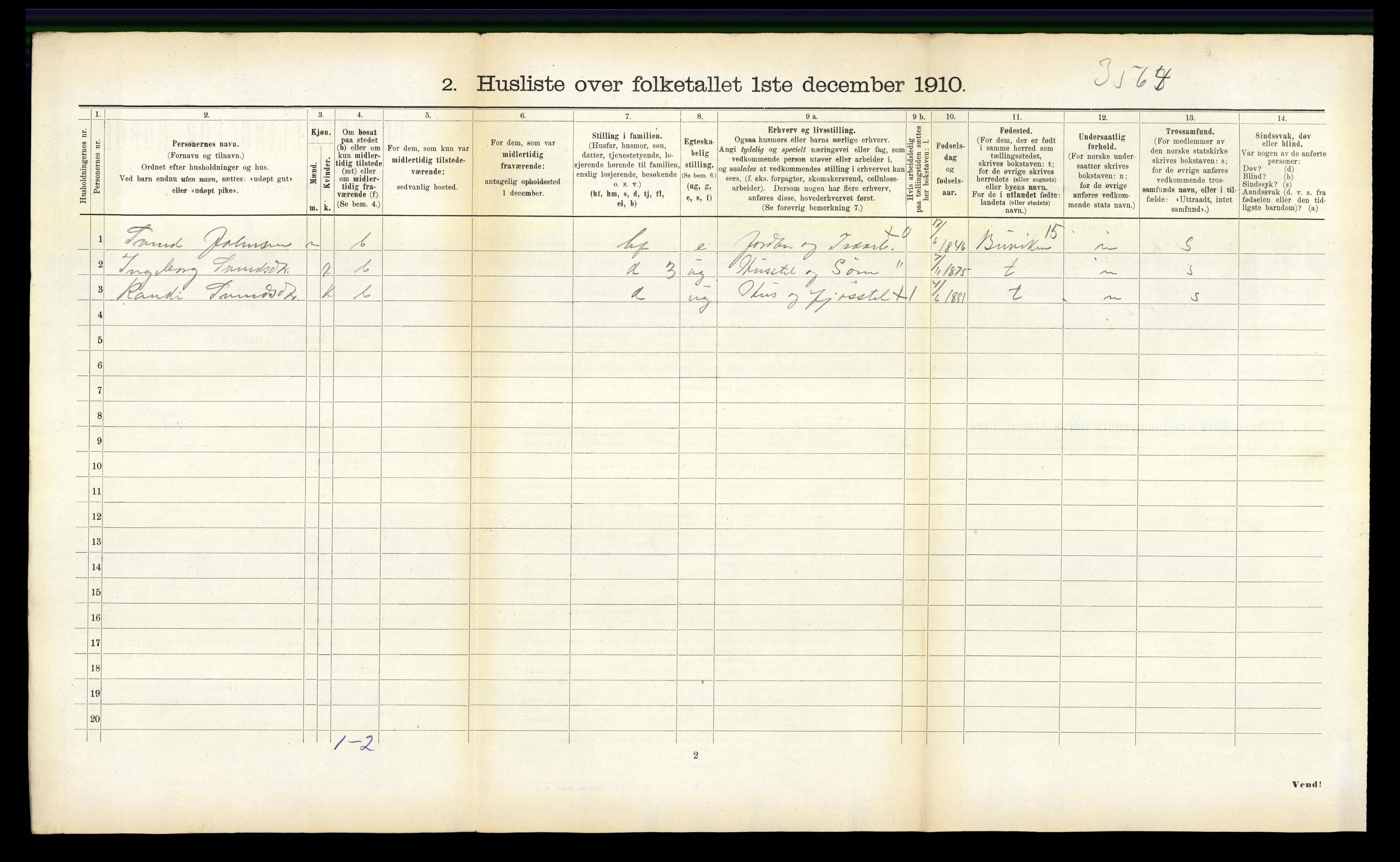 RA, 1910 census for Børseskogn, 1910, p. 264