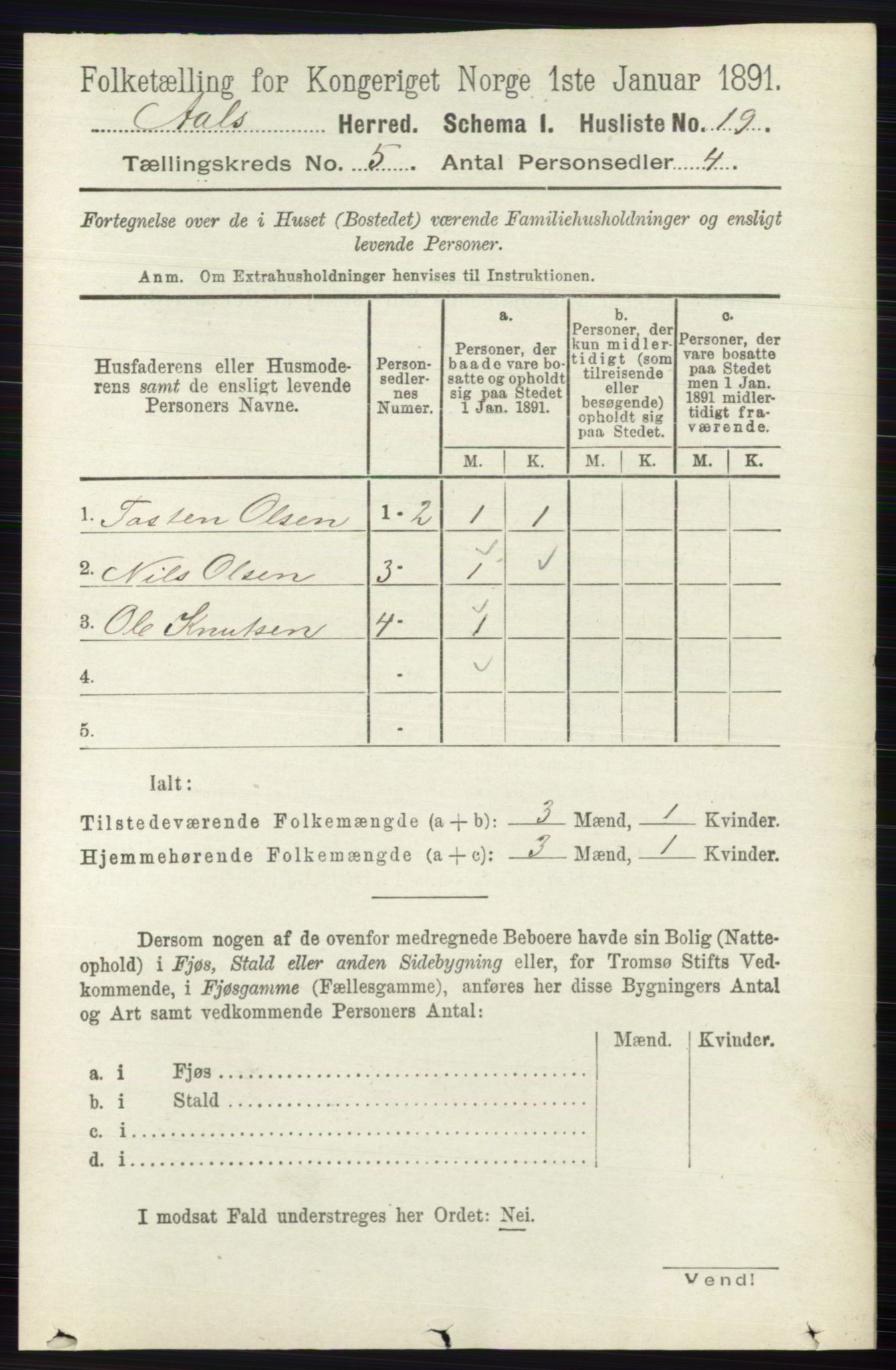 RA, 1891 census for 0619 Ål, 1891, p. 1354