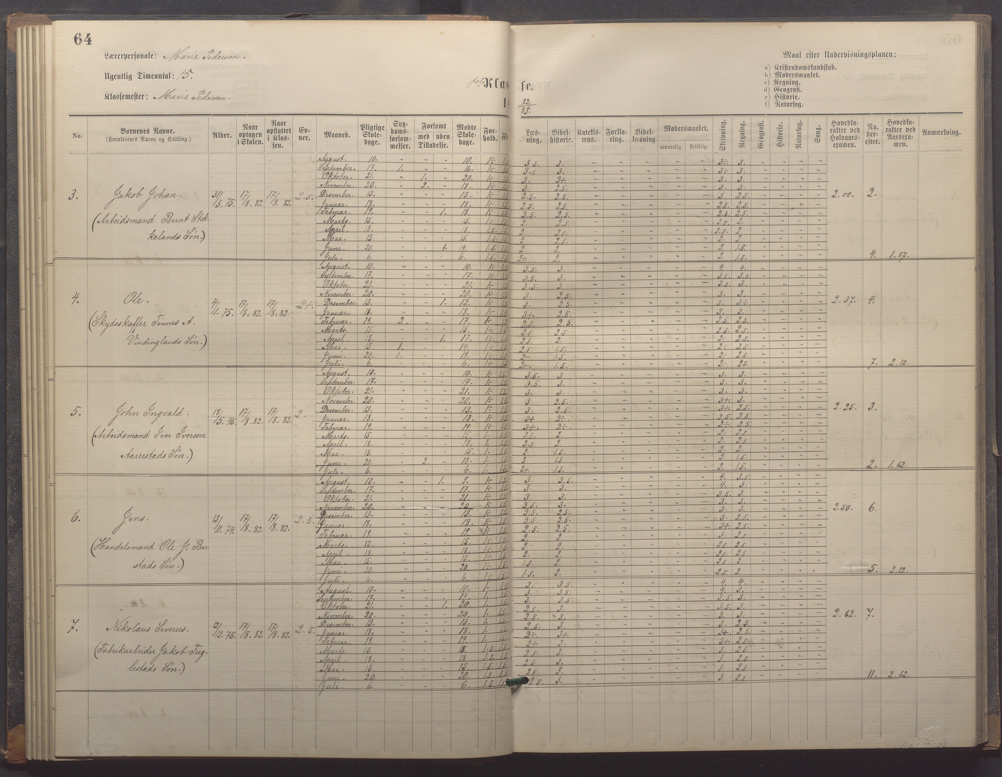 Egersund kommune (Ladested) - Egersund almueskole/folkeskole, IKAR/K-100521/H/L0018: Skoleprotokoll - Almueskolen, småbarnklasse, 1878-1889, p. 64