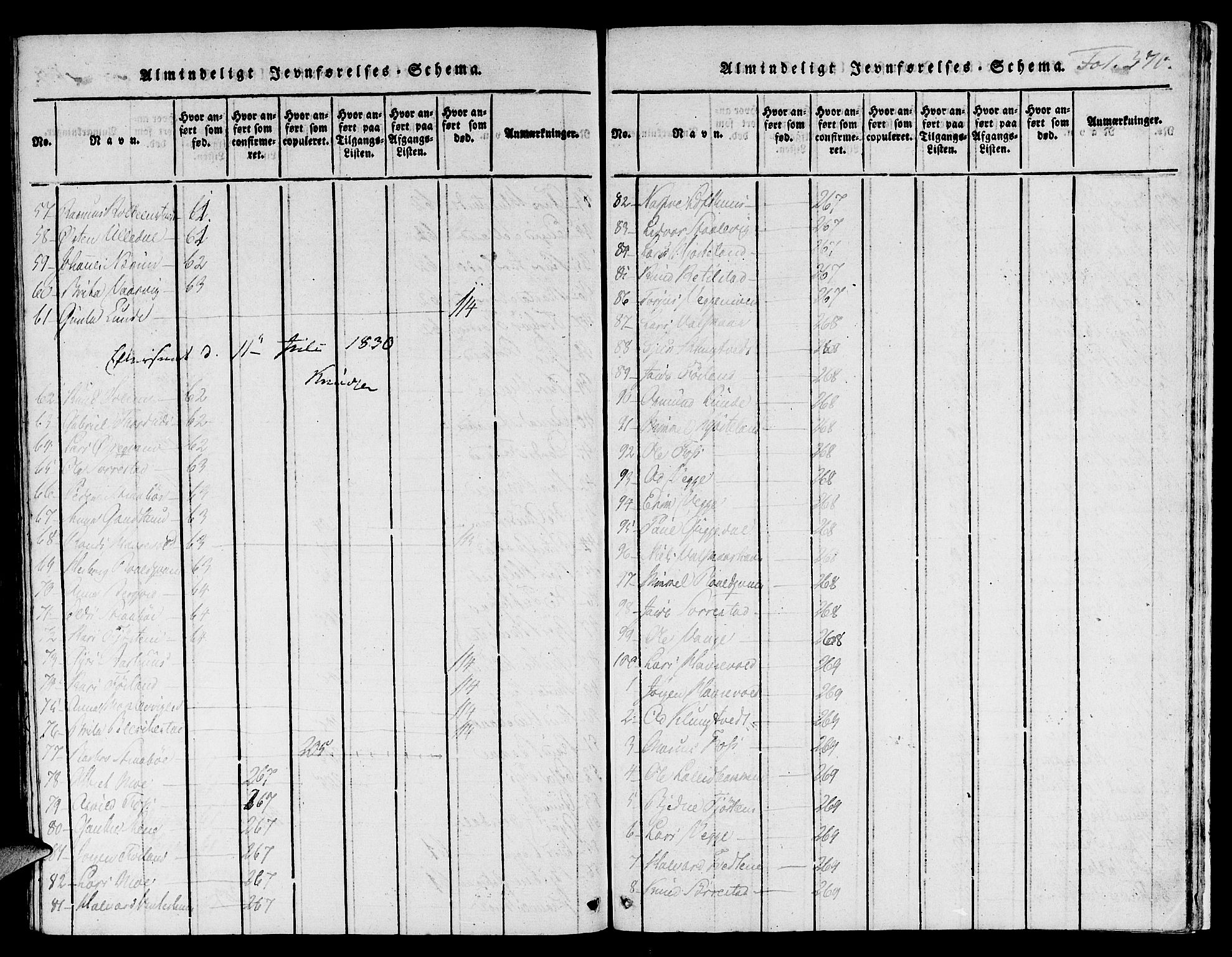 Suldal sokneprestkontor, AV/SAST-A-101845/01/IV/L0006: Parish register (official) no. A 6, 1816-1836, p. 370