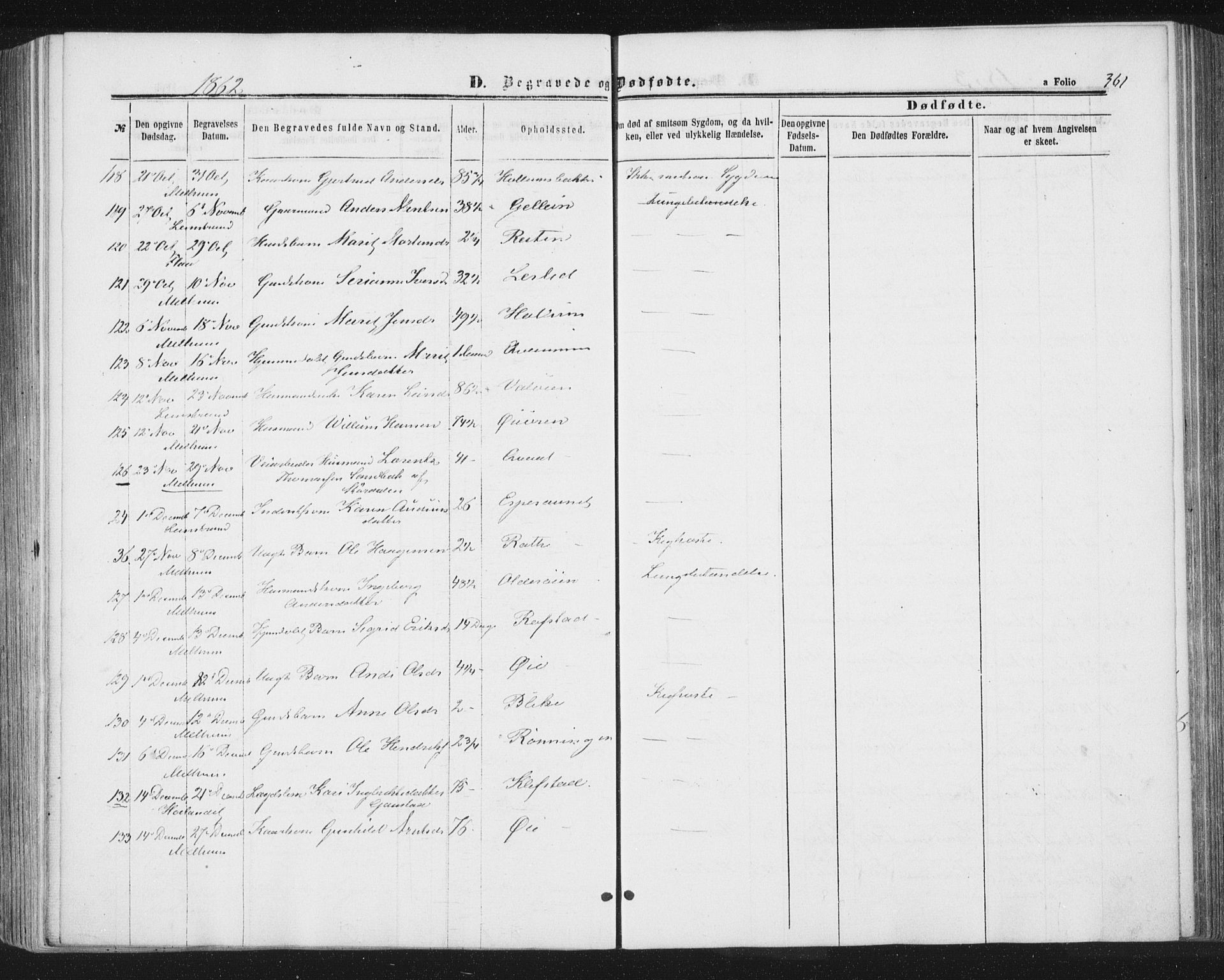 Ministerialprotokoller, klokkerbøker og fødselsregistre - Sør-Trøndelag, AV/SAT-A-1456/691/L1077: Parish register (official) no. 691A09, 1862-1873, p. 361