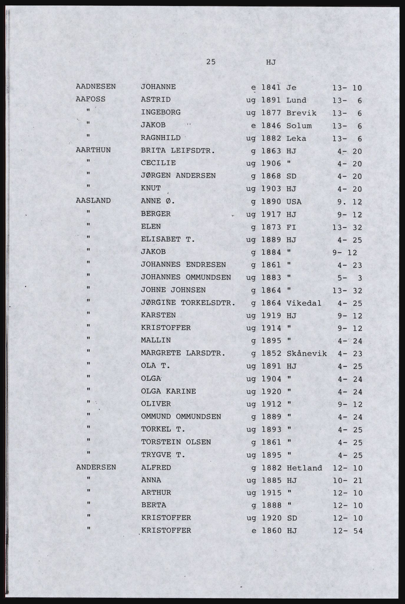 SAST, Copy of 1920 census for Inner Ryfylke, 1920, p. 379