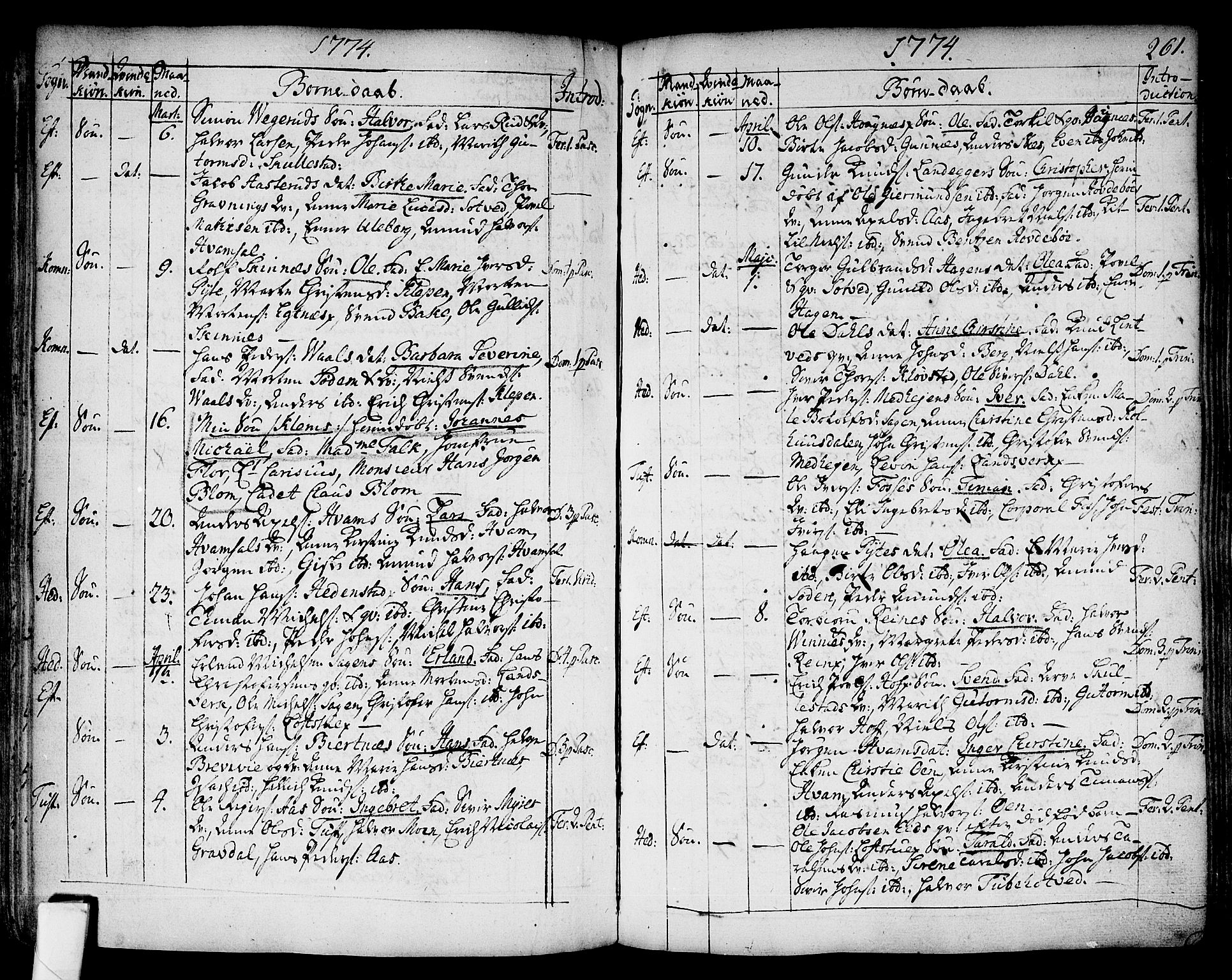 Sandsvær kirkebøker, SAKO/A-244/F/Fa/L0002a: Parish register (official) no. I 2, 1725-1809, p. 261