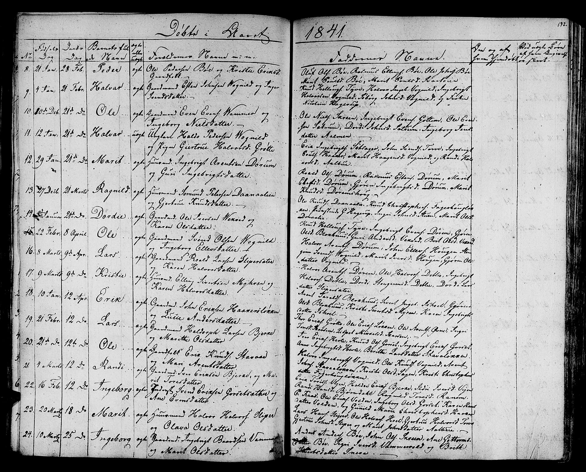 Ministerialprotokoller, klokkerbøker og fødselsregistre - Sør-Trøndelag, SAT/A-1456/678/L0897: Parish register (official) no. 678A06-07, 1821-1847, p. 132