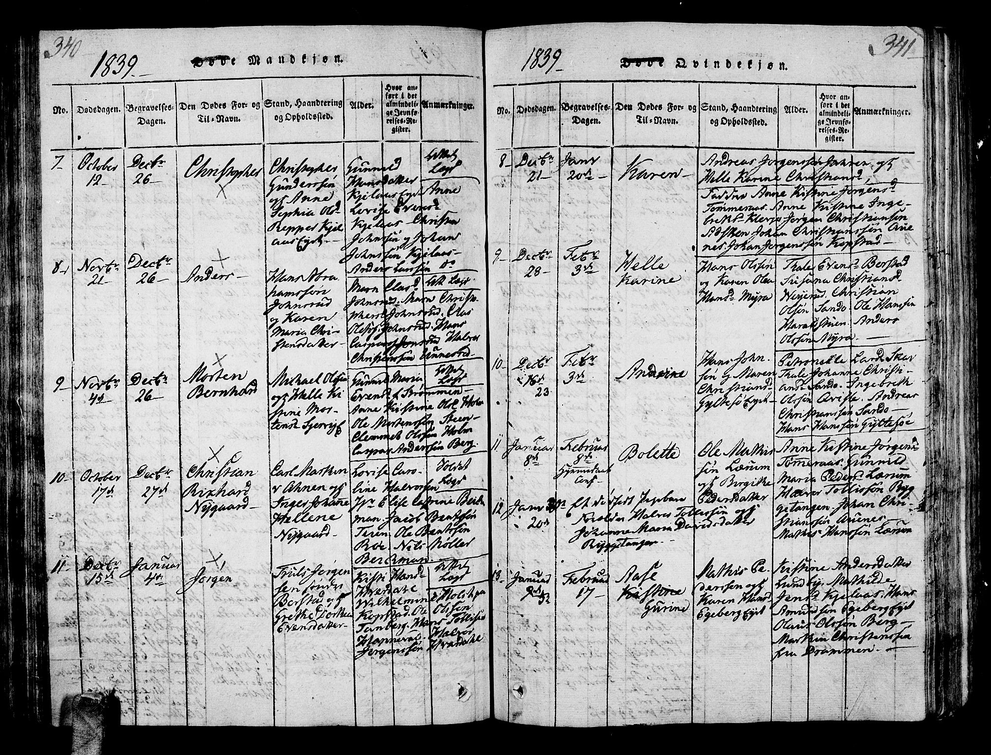 Sande Kirkebøker, AV/SAKO-A-53/G/Ga/L0001: Parish register (copy) no. 1, 1814-1847, p. 340-341