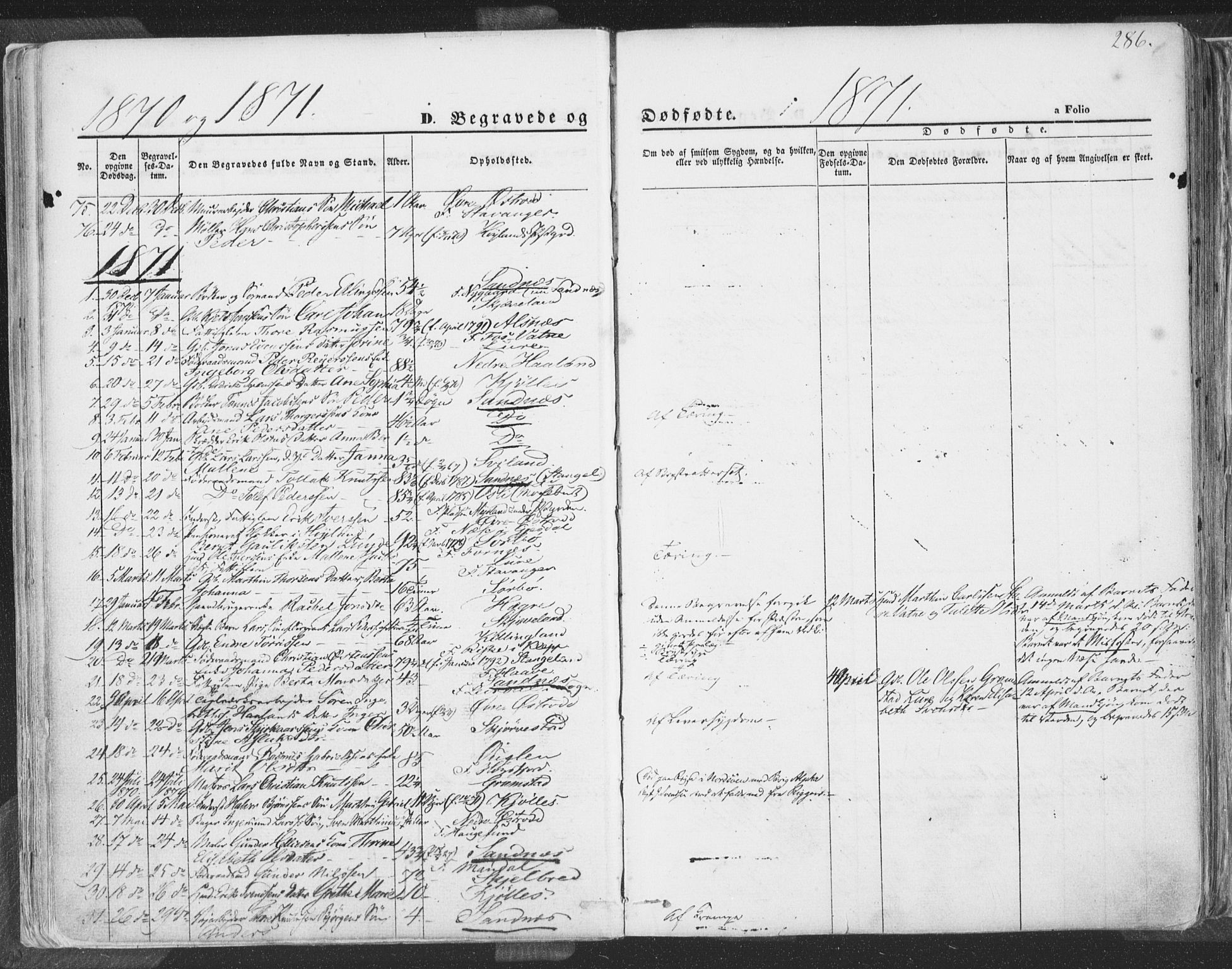 Høyland sokneprestkontor, SAST/A-101799/001/30BA/L0009: Parish register (official) no. A 9.2, 1857-1877, p. 286