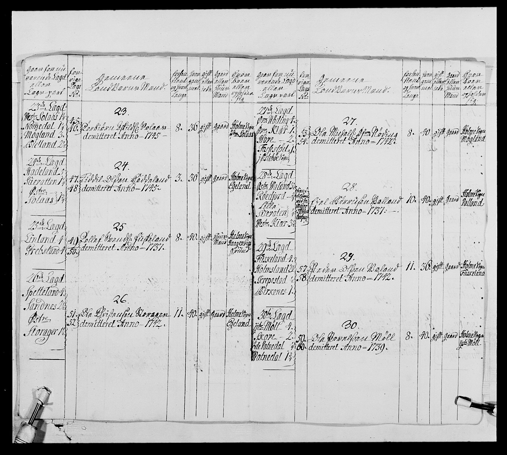 Kommanderende general (KG I) med Det norske krigsdirektorium, AV/RA-EA-5419/E/Ea/L0522: 1. Vesterlenske regiment, 1718-1748, p. 357