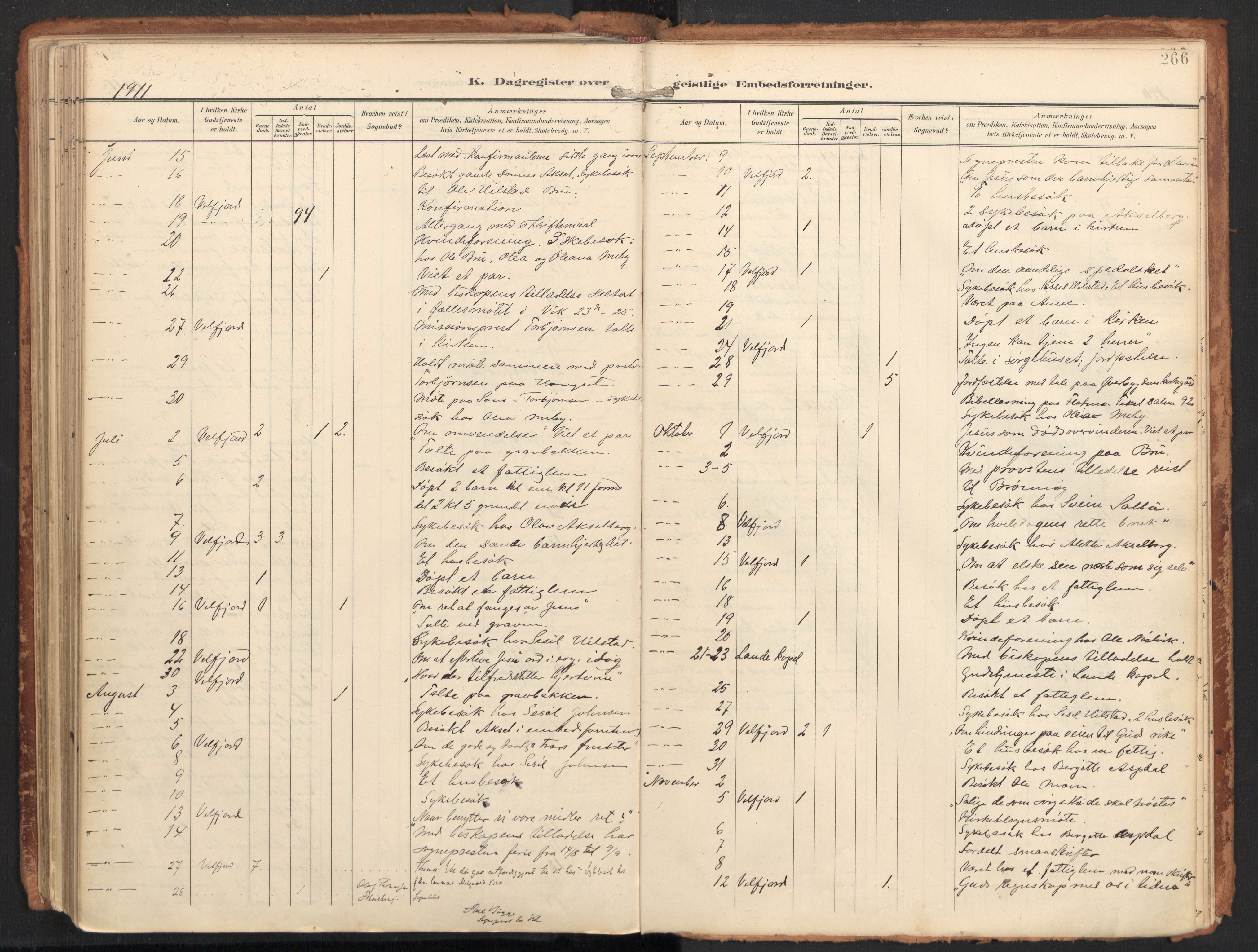 Ministerialprotokoller, klokkerbøker og fødselsregistre - Nordland, AV/SAT-A-1459/814/L0227: Parish register (official) no. 814A08, 1899-1920, p. 266