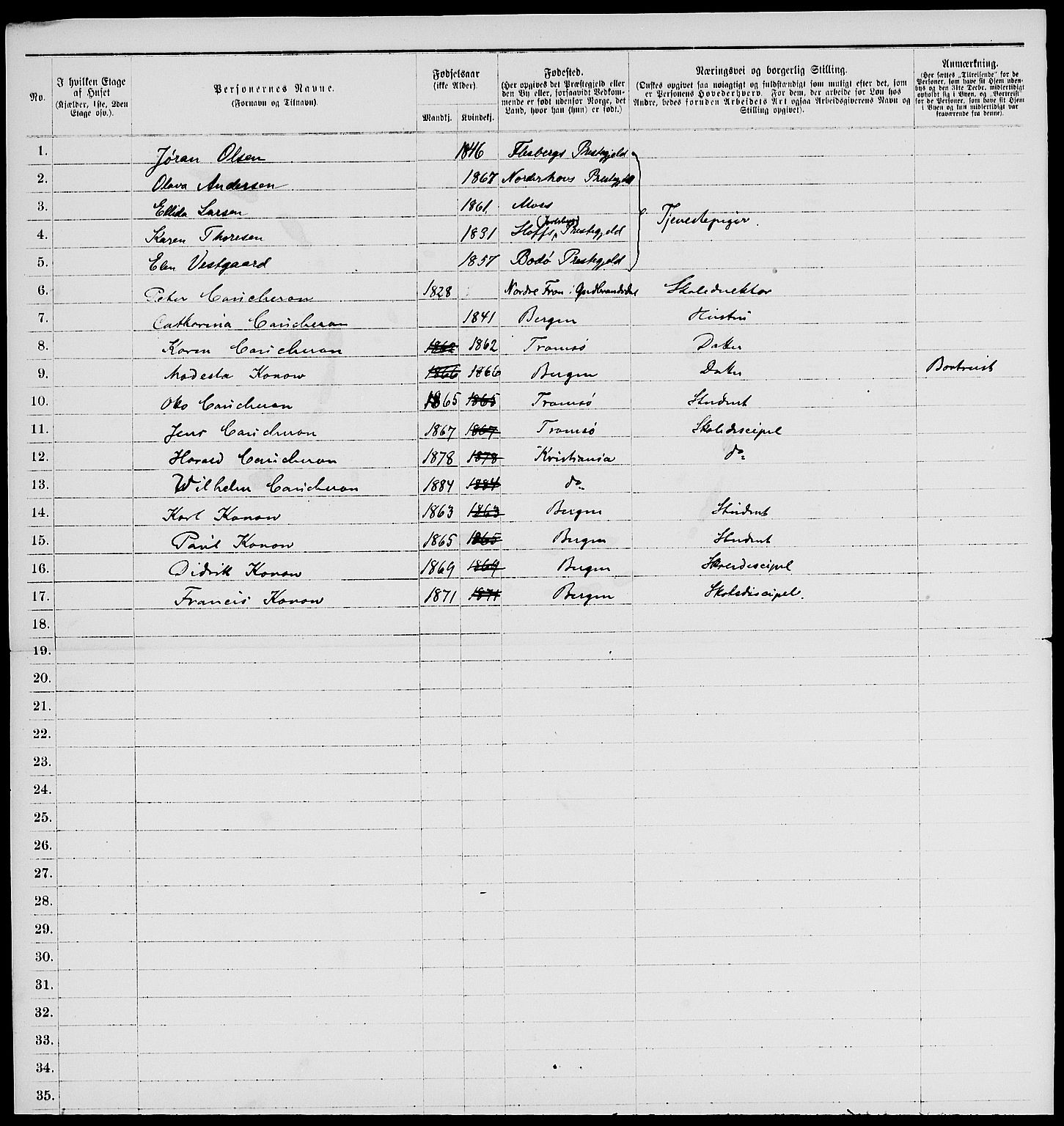 RA, 1885 census for 0301 Kristiania, 1885, p. 6405