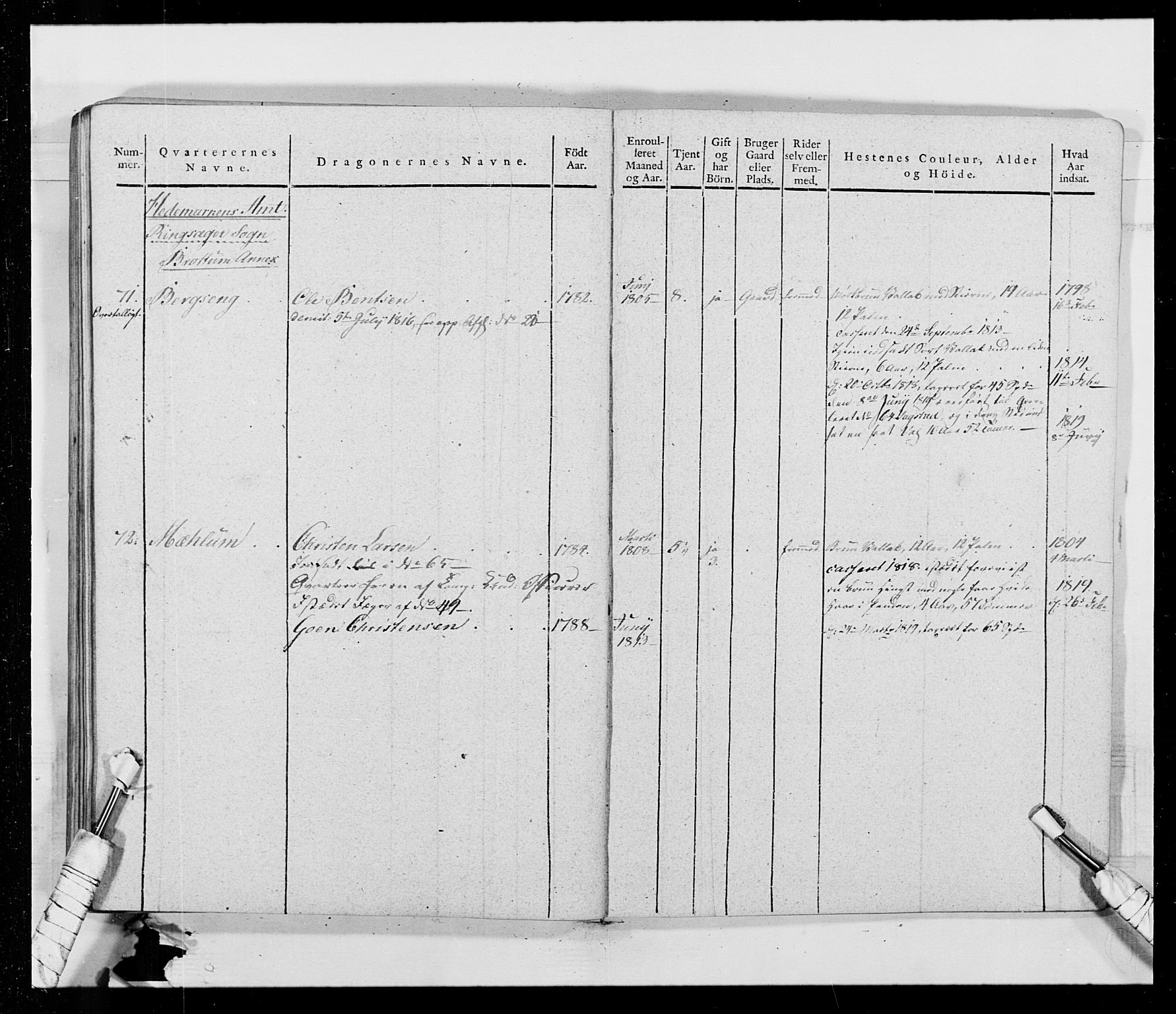 Generalitets- og kommissariatskollegiet, Det kongelige norske kommissariatskollegium, AV/RA-EA-5420/E/Eh/L0014: 3. Sønnafjelske dragonregiment, 1776-1813, p. 278