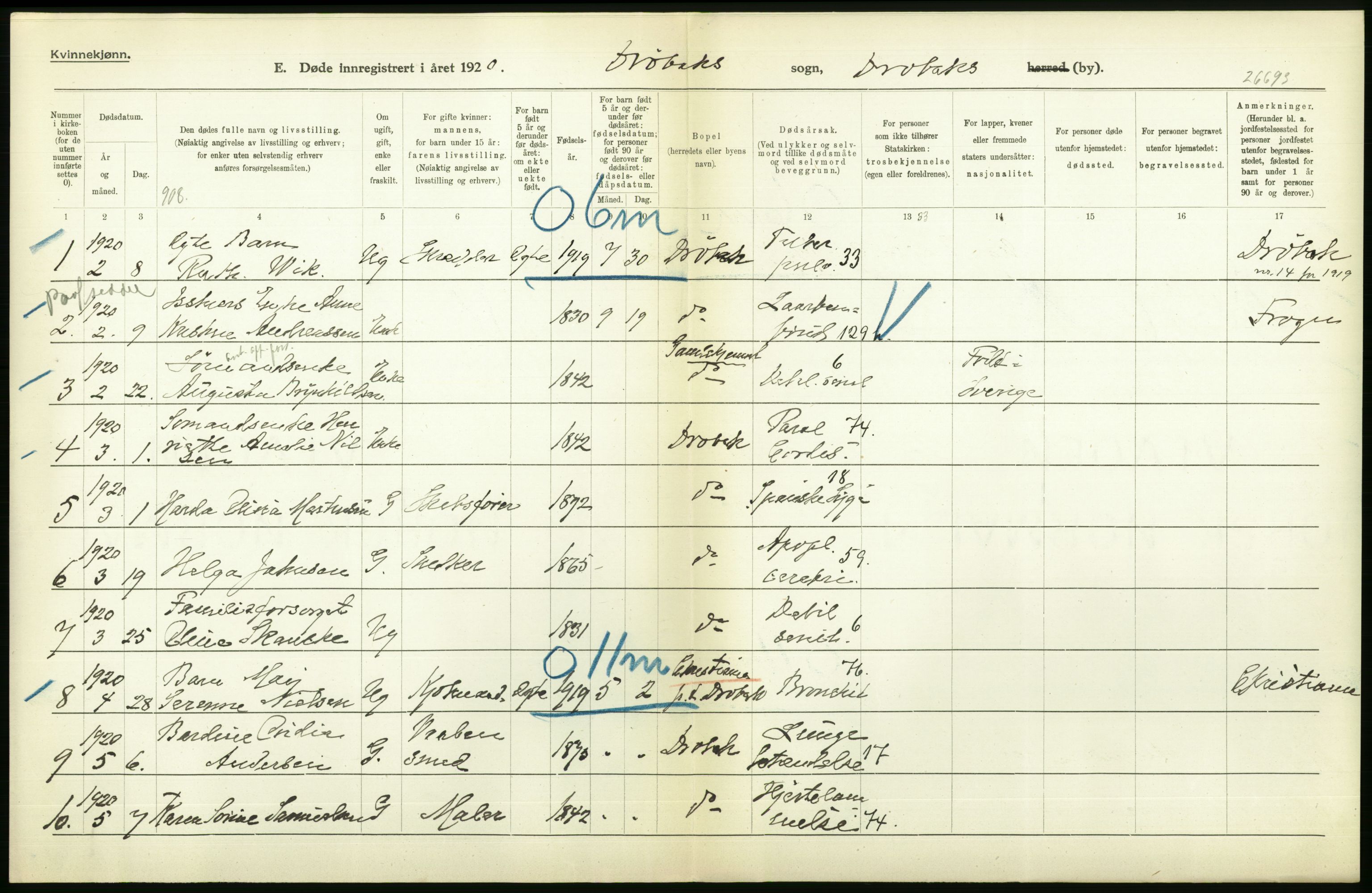 Statistisk sentralbyrå, Sosiodemografiske emner, Befolkning, AV/RA-S-2228/D/Df/Dfb/Dfbj/L0007: Akershus fylke: Døde. Bygder og byer., 1920, p. 504