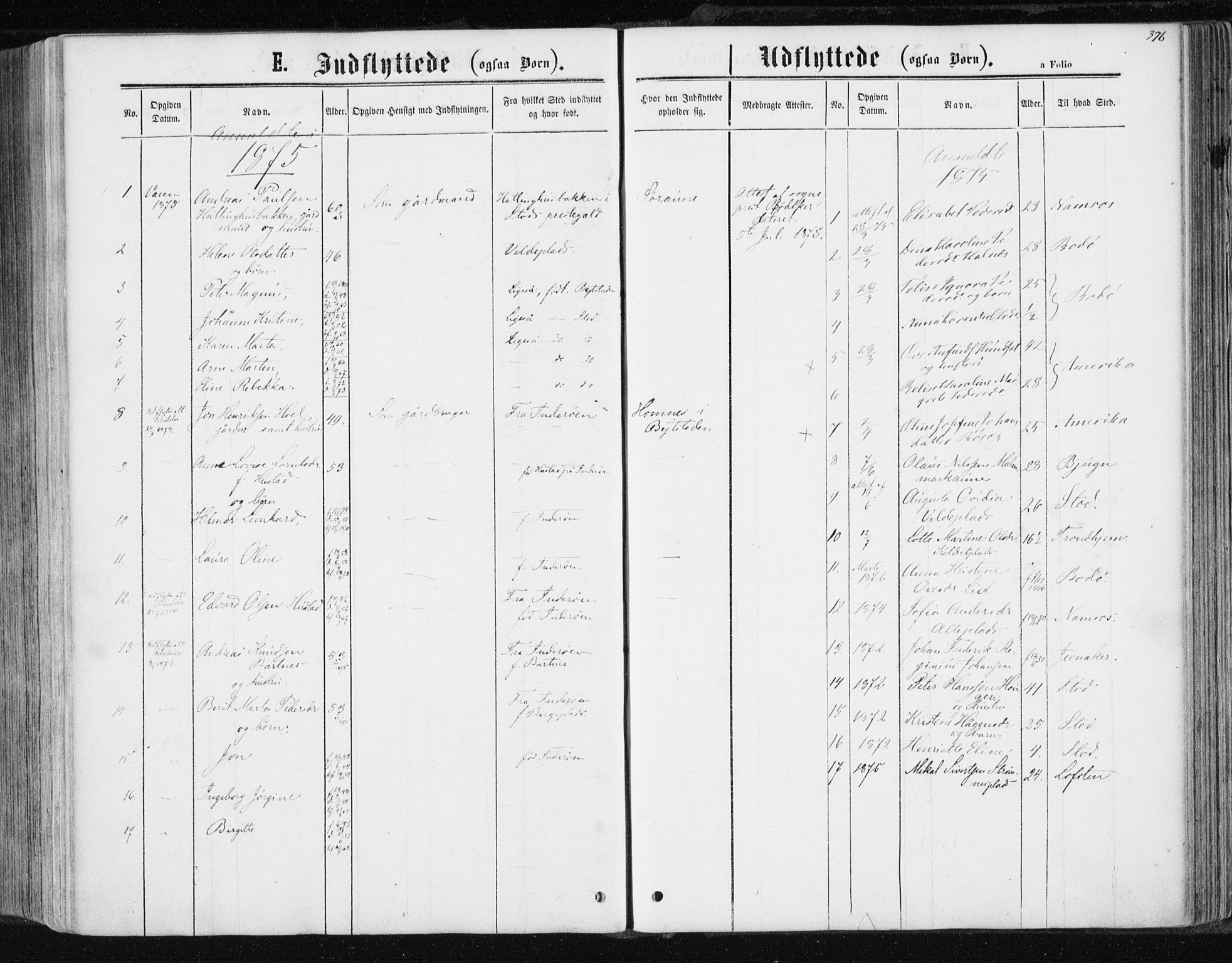 Ministerialprotokoller, klokkerbøker og fødselsregistre - Nord-Trøndelag, AV/SAT-A-1458/741/L0394: Parish register (official) no. 741A08, 1864-1877, p. 376