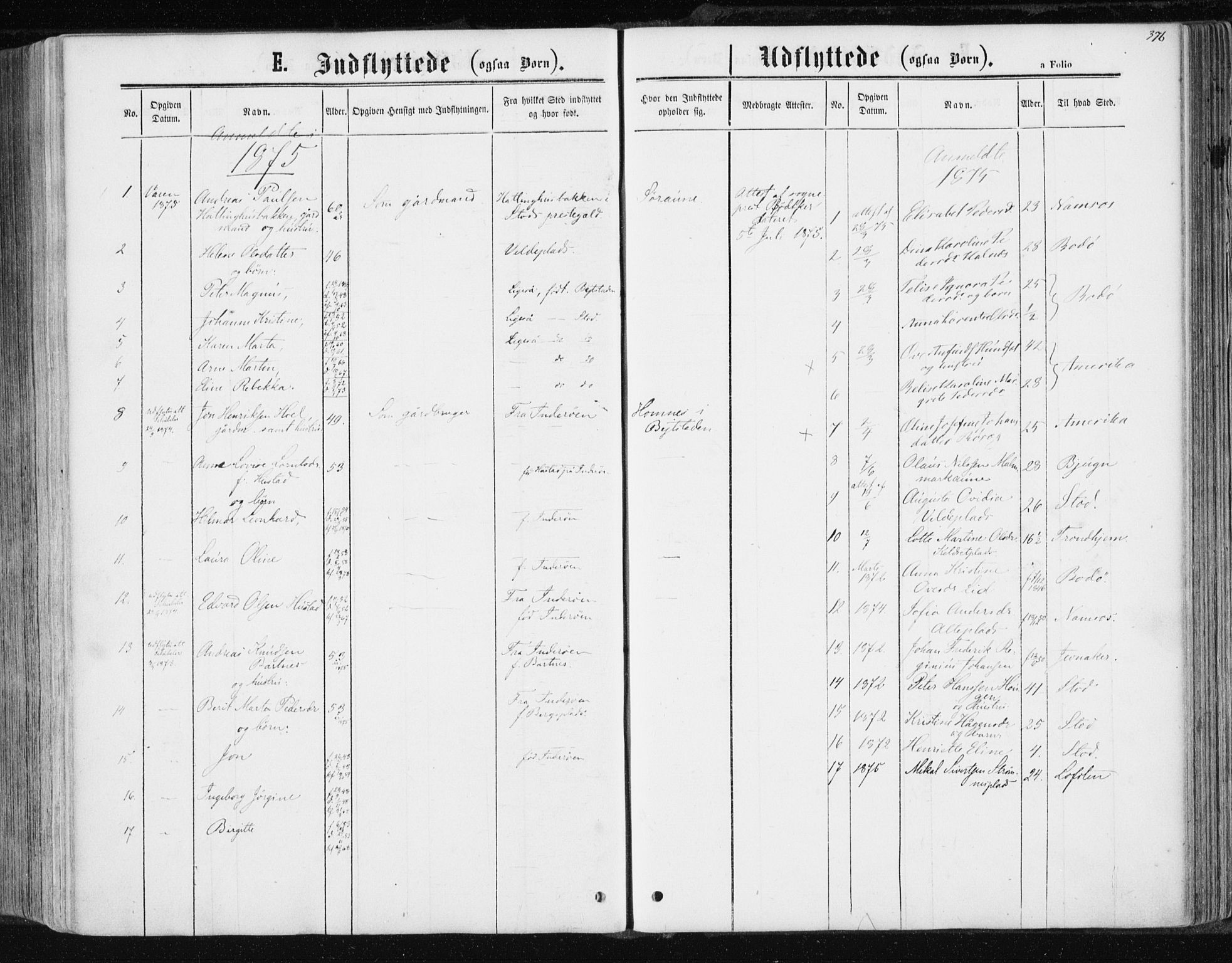 Ministerialprotokoller, klokkerbøker og fødselsregistre - Nord-Trøndelag, SAT/A-1458/741/L0394: Parish register (official) no. 741A08, 1864-1877, p. 376