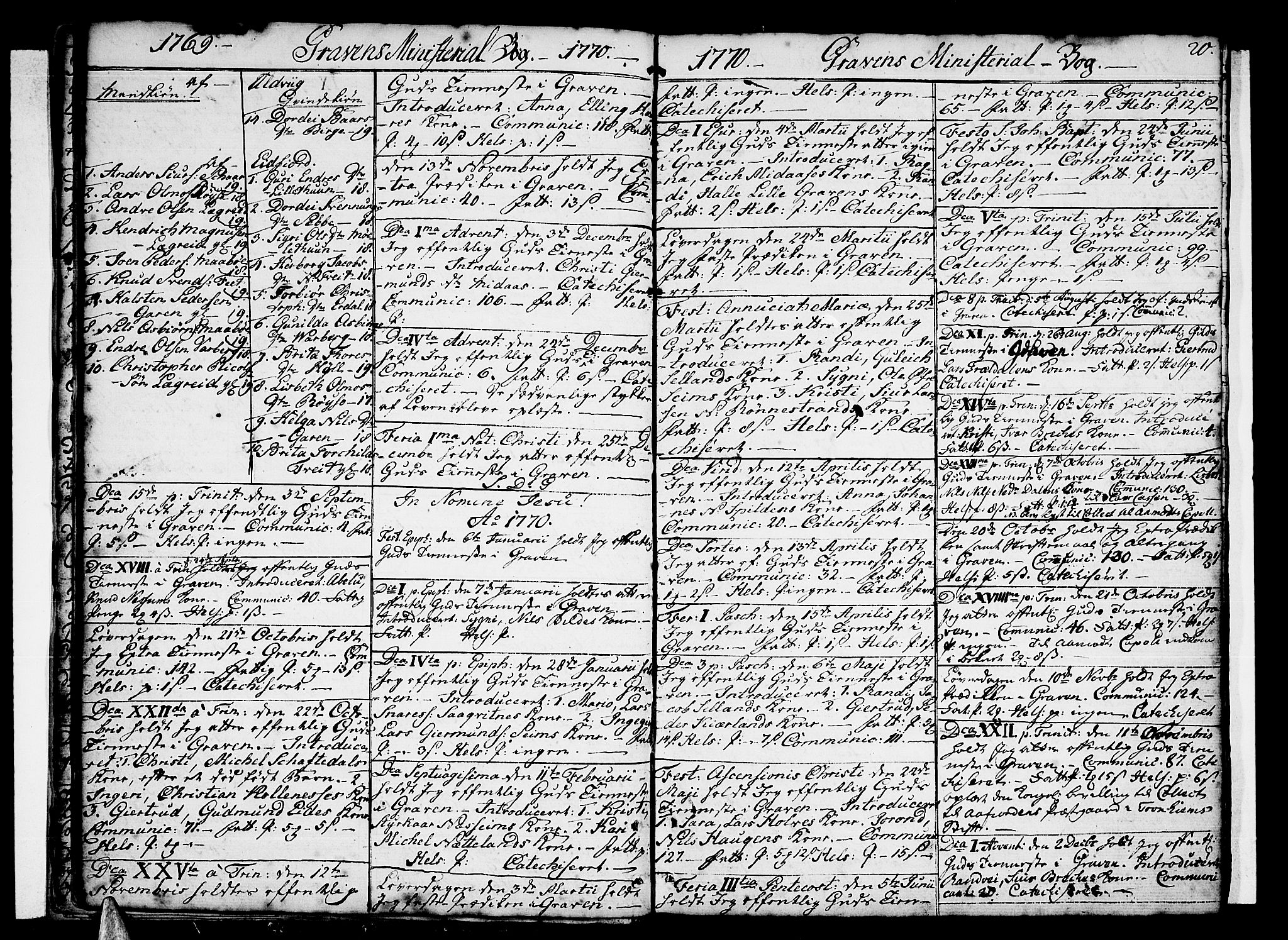 Ulvik sokneprestembete, SAB/A-78801/H/Haa: Parish register (official) no. A 10, 1745-1792, p. 20