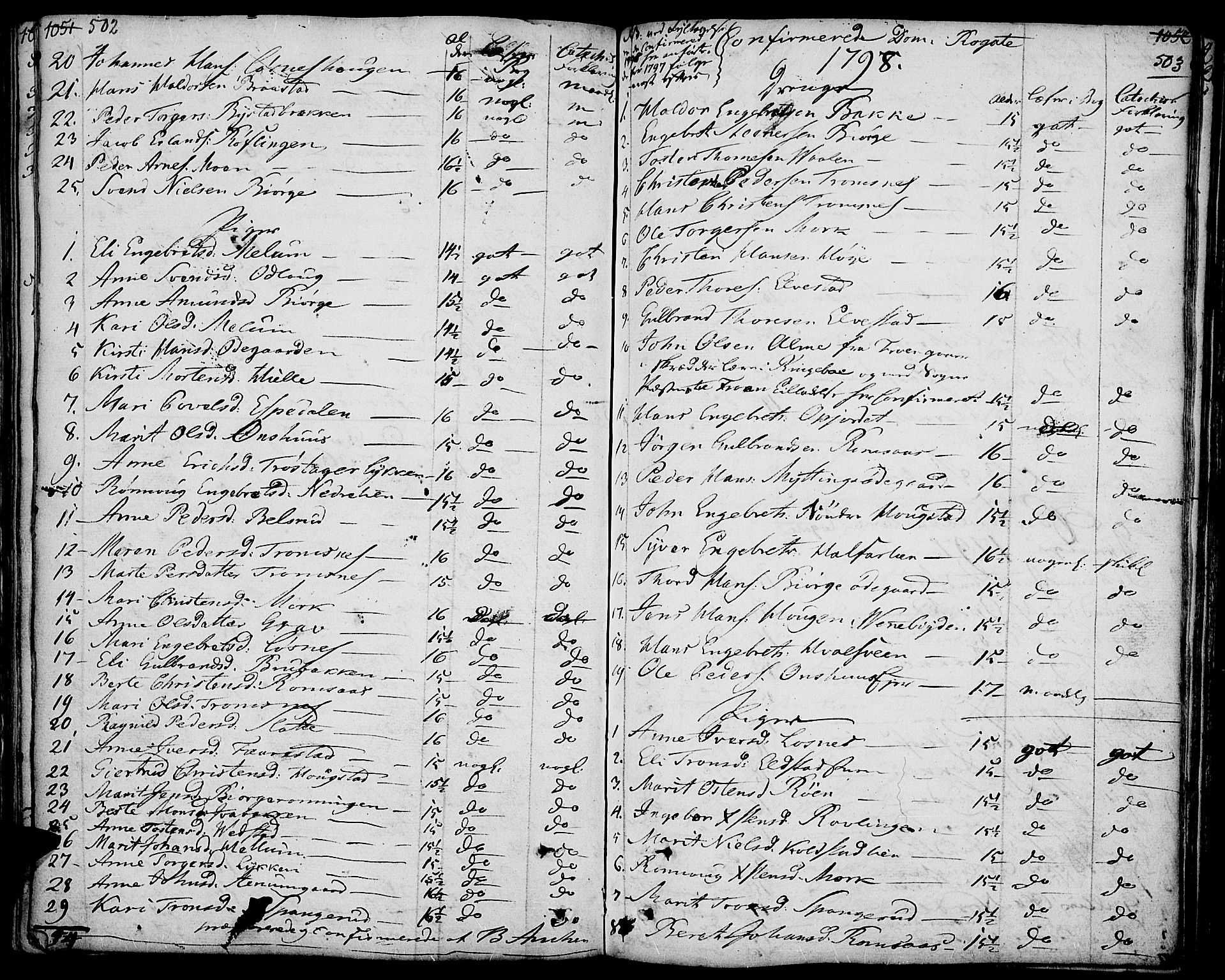 Ringebu prestekontor, SAH/PREST-082/H/Ha/Haa/L0003: Parish register (official) no. 3, 1781-1820, p. 502-503