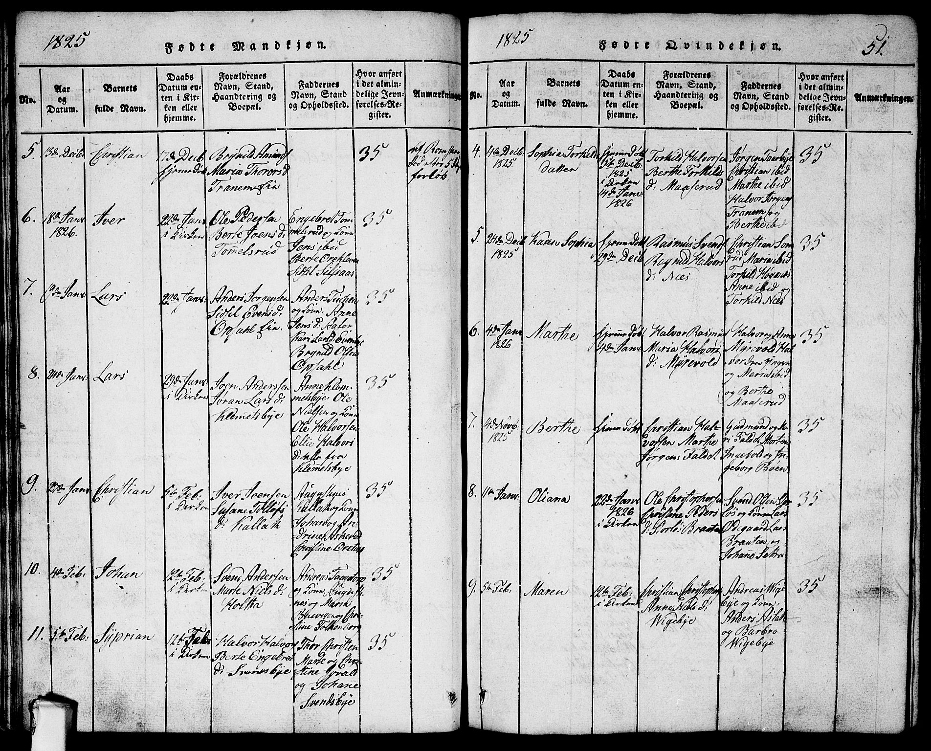 Rødenes prestekontor Kirkebøker, AV/SAO-A-2005/G/Ga/L0001: Parish register (copy) no.  I 1, 1814-1841, p. 51