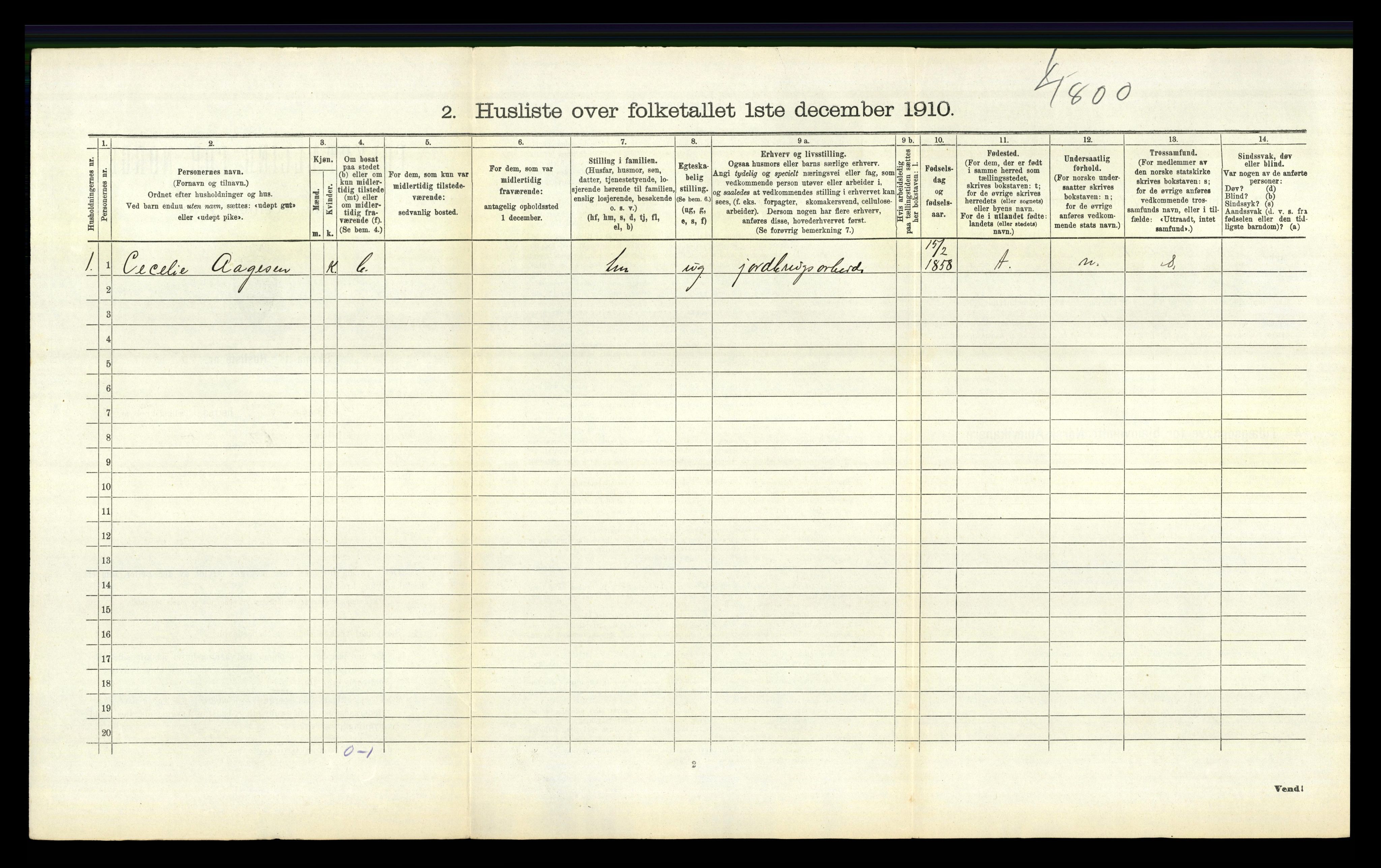 RA, 1910 census for Vikedal, 1910, p. 594