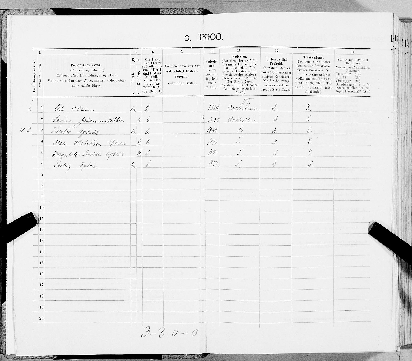 SAT, 1900 census for Vemundvik, 1900, p. 16