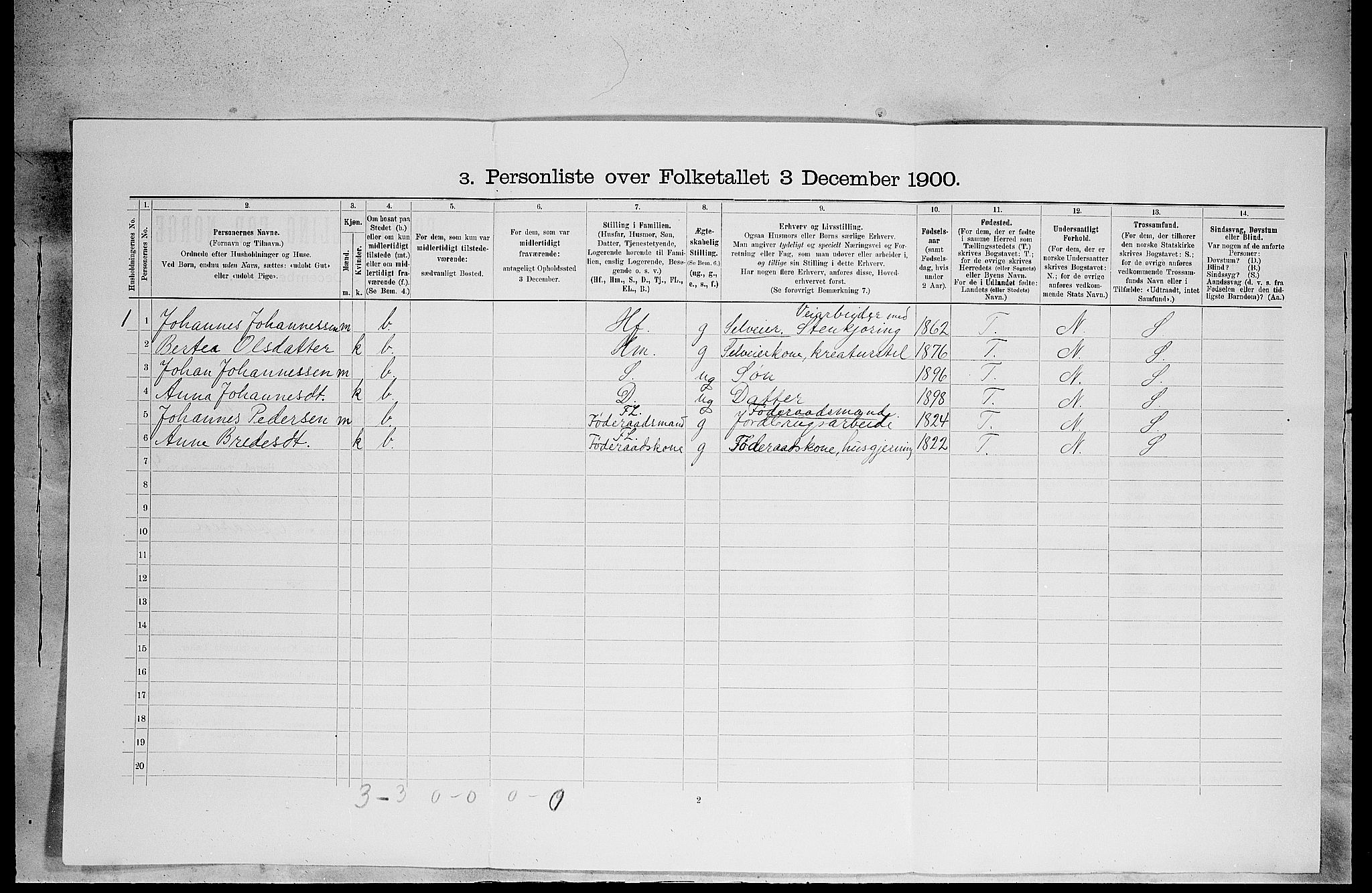 SAH, 1900 census for Grue, 1900, p. 803