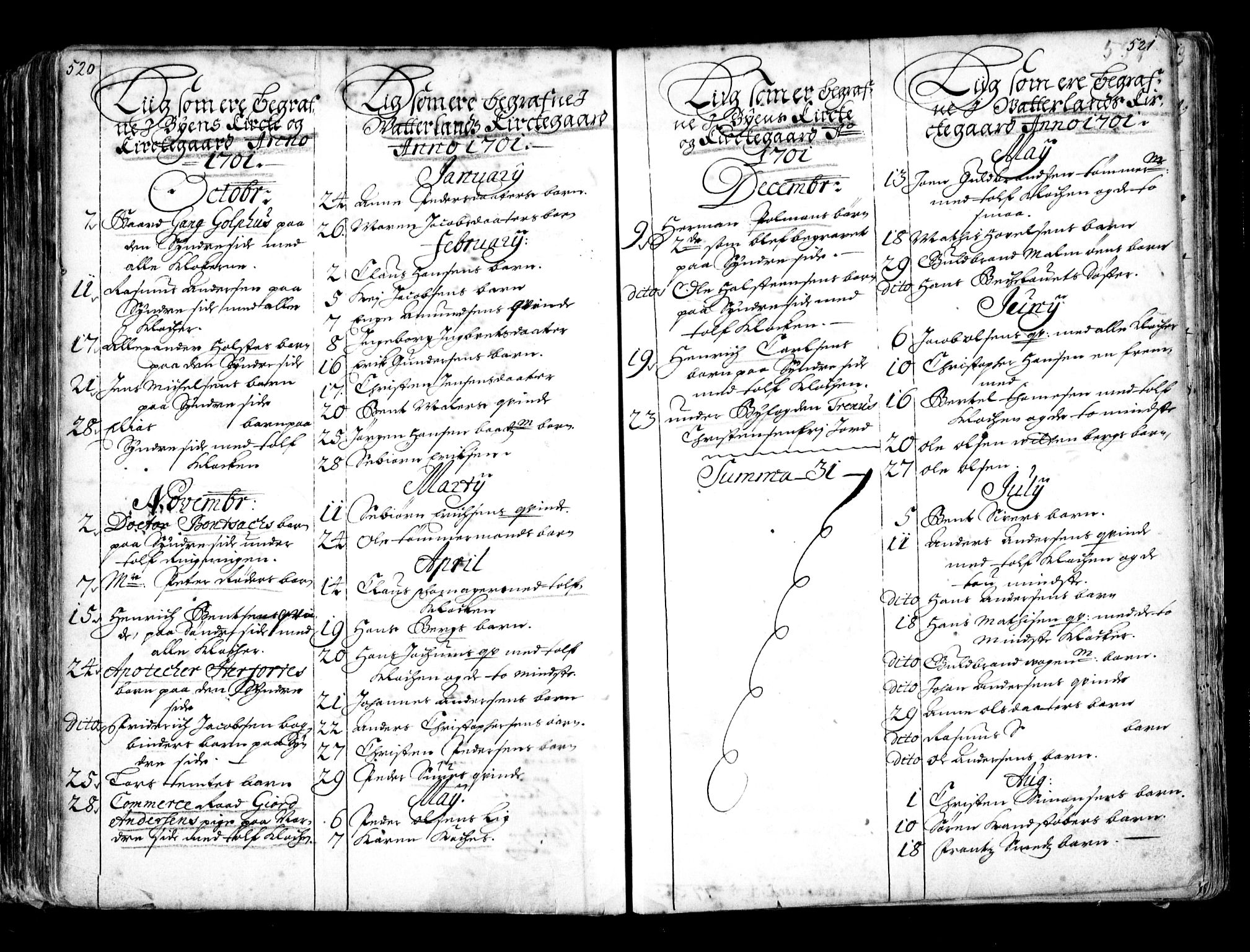 Oslo domkirke Kirkebøker, SAO/A-10752/F/Fa/L0001: Parish register (official) no. 1, 1648-1704, p. 520-521