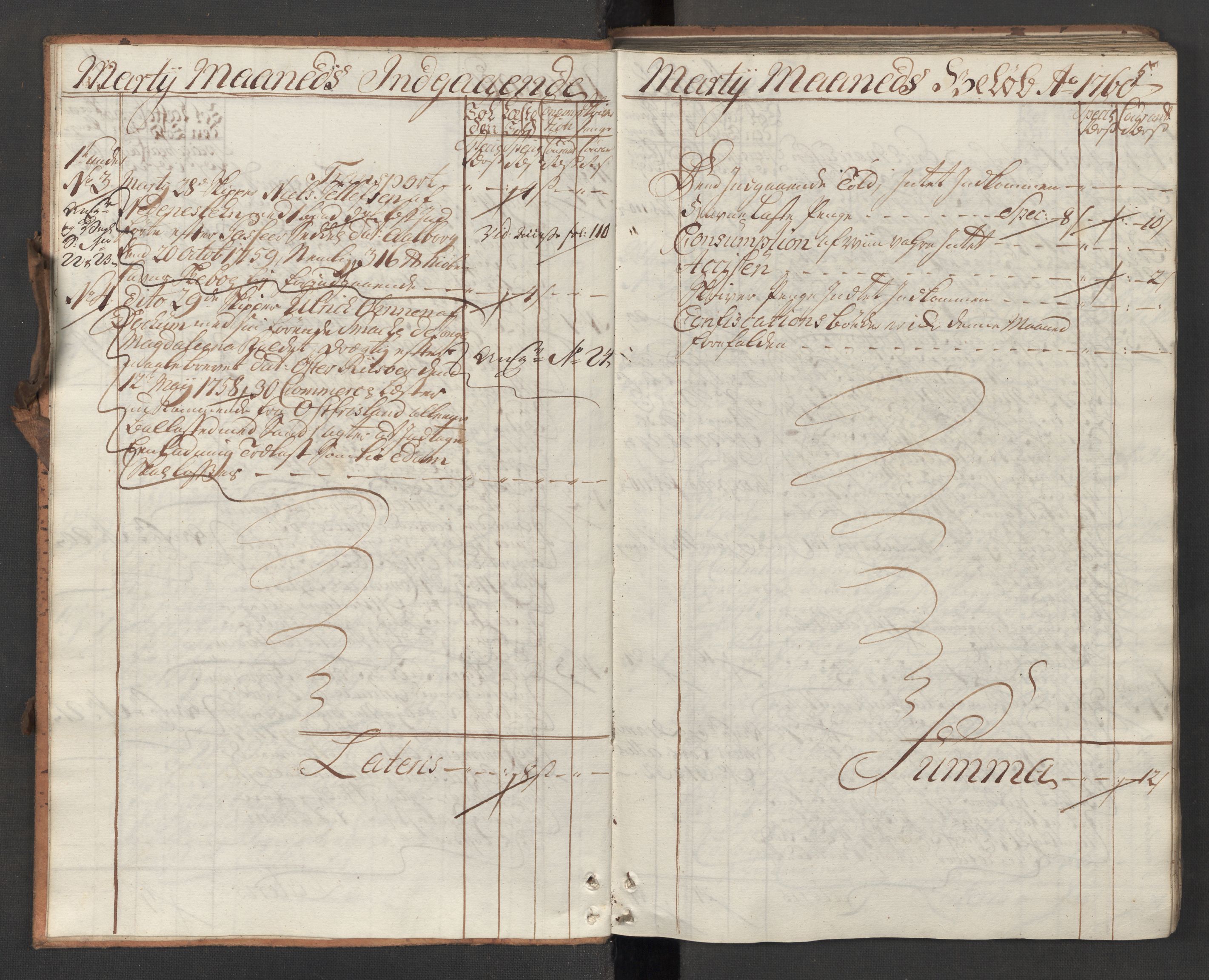 Generaltollkammeret, tollregnskaper, AV/RA-EA-5490/R13/L0028/0001: Tollregnskaper Kragerø / Inngående hovedtollbok, 1760, p. 4b-5a