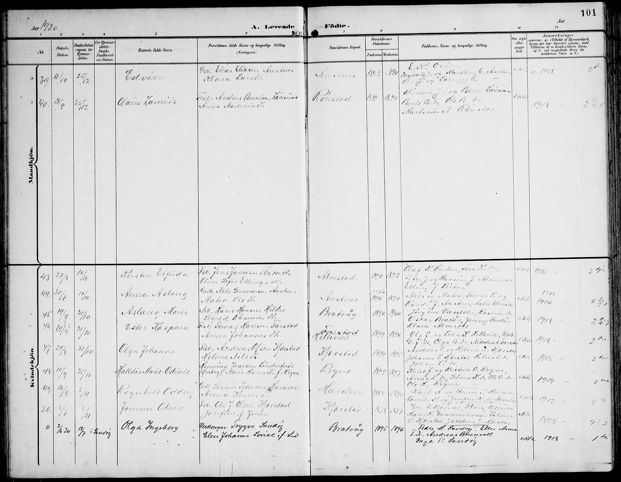 Ministerialprotokoller, klokkerbøker og fødselsregistre - Møre og Romsdal, AV/SAT-A-1454/536/L0511: Parish register (copy) no. 536C06, 1899-1944, p. 101