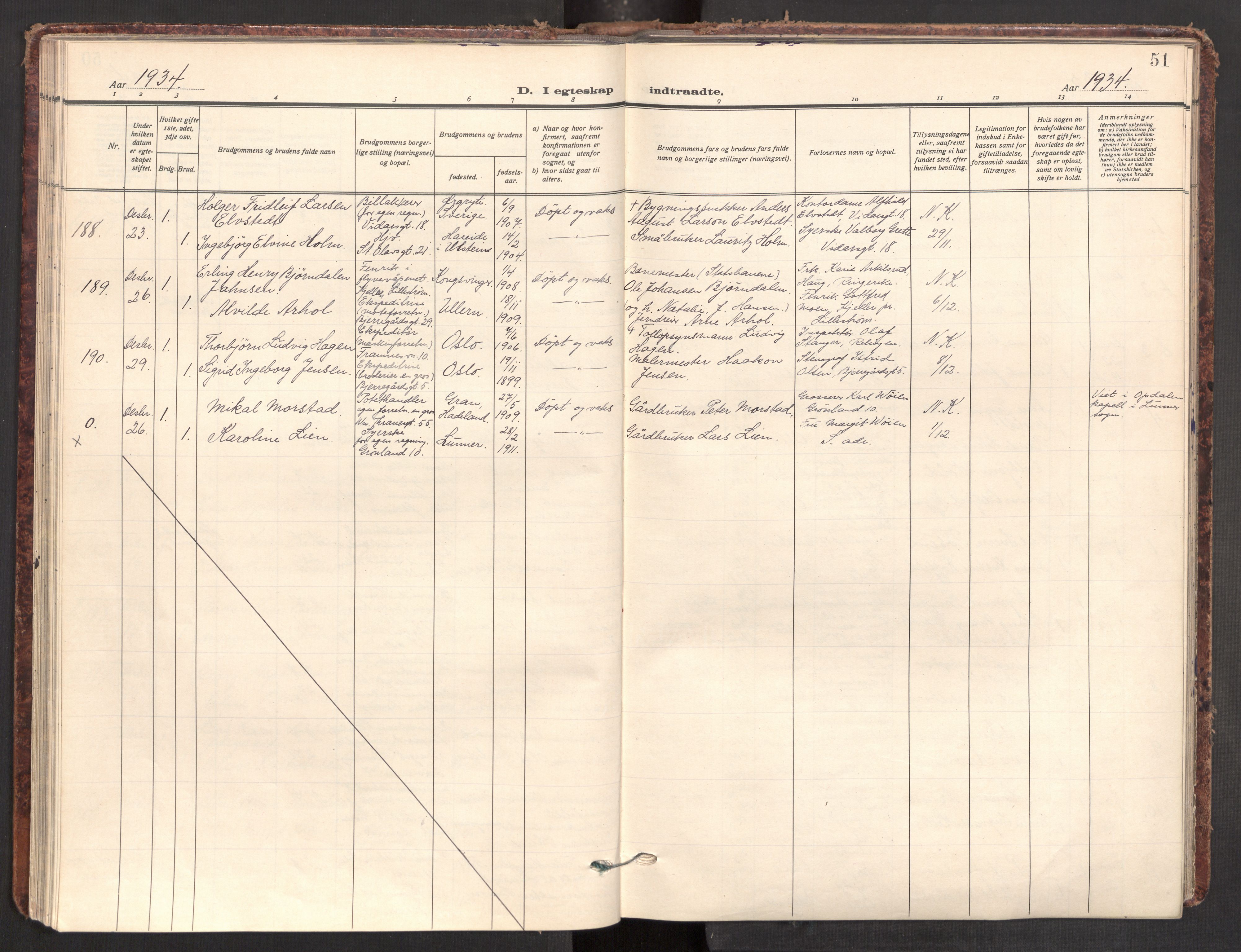 Gamle Aker prestekontor Kirkebøker, AV/SAO-A-10617a/F/L0021: Parish register (official) no. 21, 1932-1941, p. 51