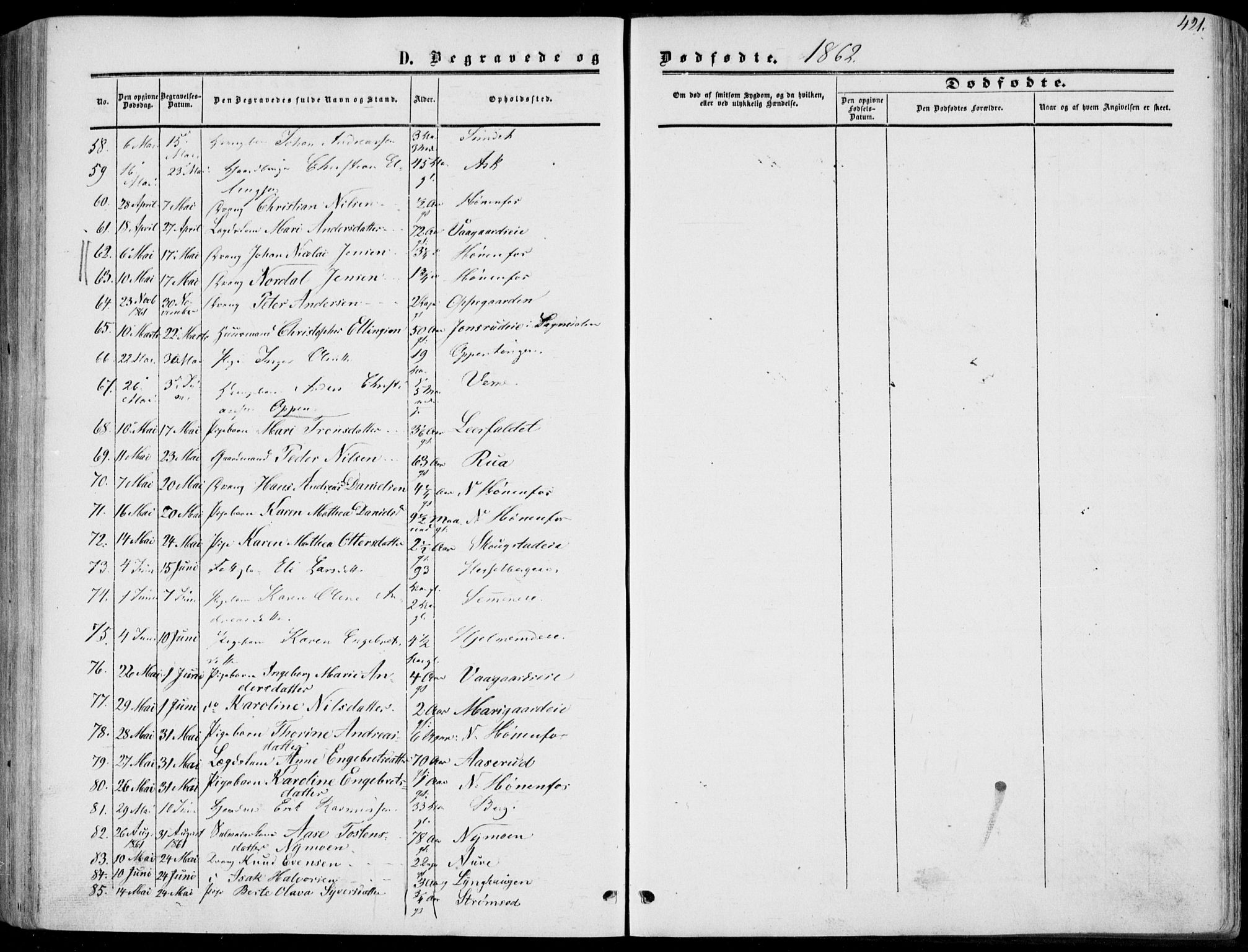 Norderhov kirkebøker, AV/SAKO-A-237/F/Fa/L0012: Parish register (official) no. 12, 1856-1865, p. 421