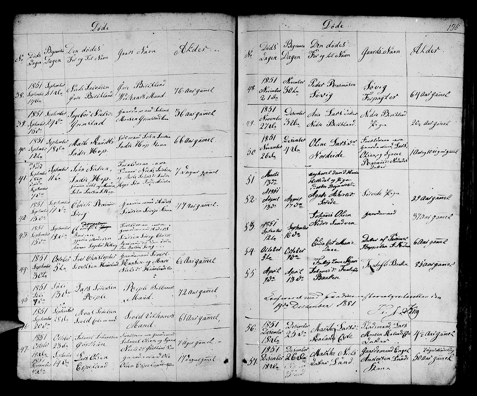 Fana Sokneprestembete, AV/SAB-A-75101/H/Hab/Habb/L0001: Parish register (copy) no. B 1, 1837-1855, p. 196