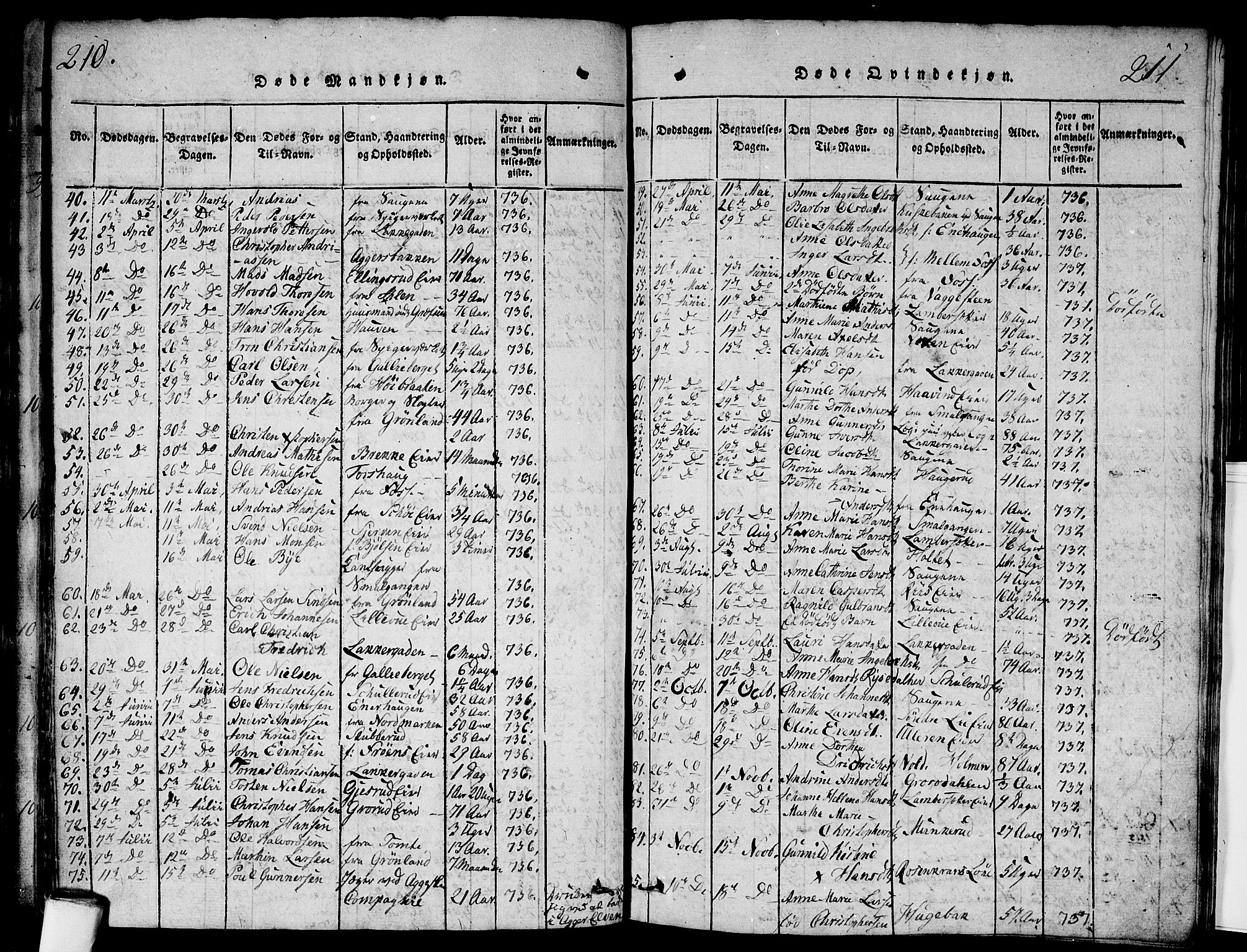 Aker prestekontor kirkebøker, AV/SAO-A-10861/G/L0002: Parish register (copy) no. 2, 1815-1819, p. 210-211