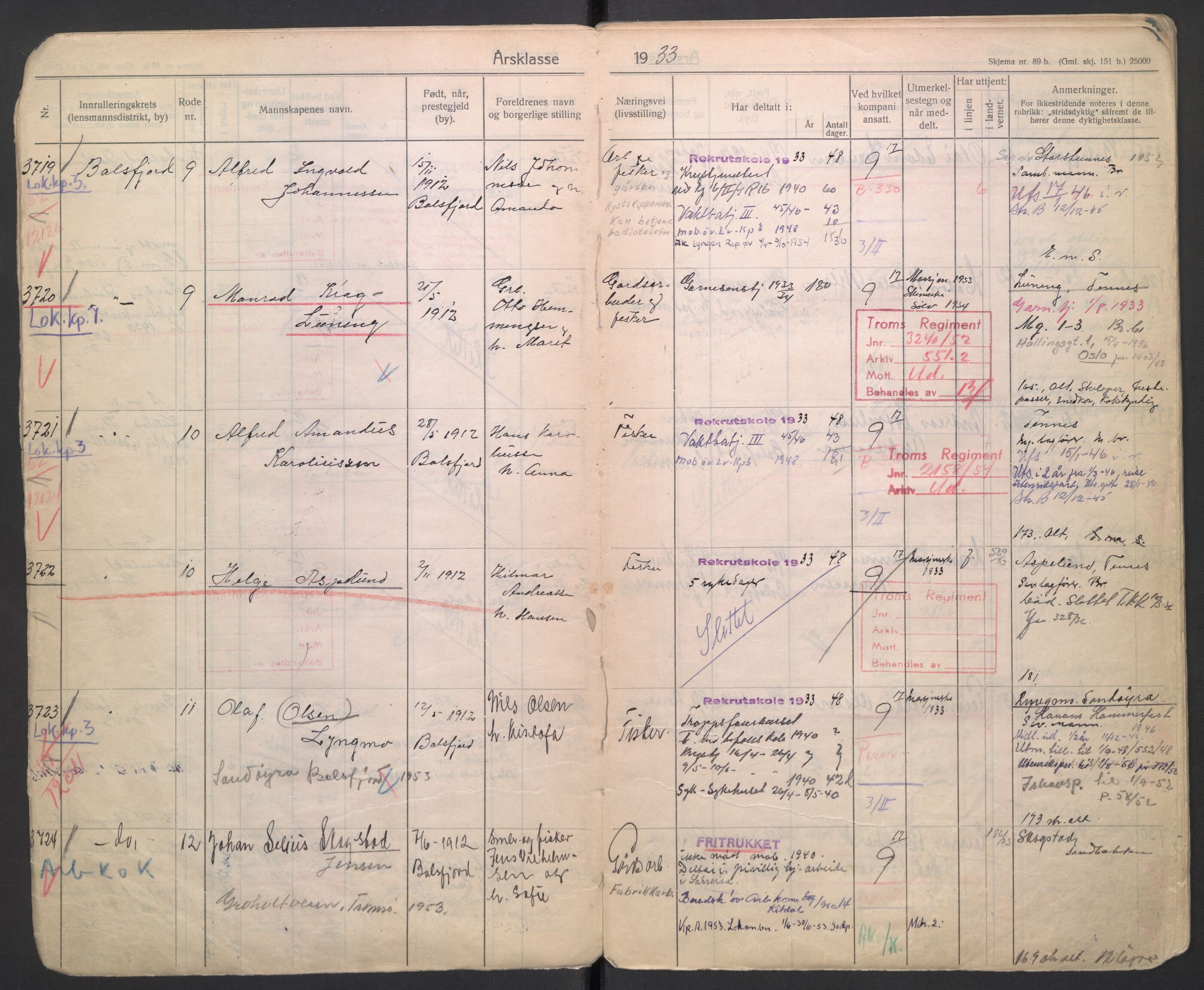 Forsvaret, Troms infanteriregiment nr. 16, AV/RA-RAFA-3146/P/Pa/L0006/0006: Ruller / Rulle for Lyngen bataljons menige mannskaper, årsklasse 1933, 1933