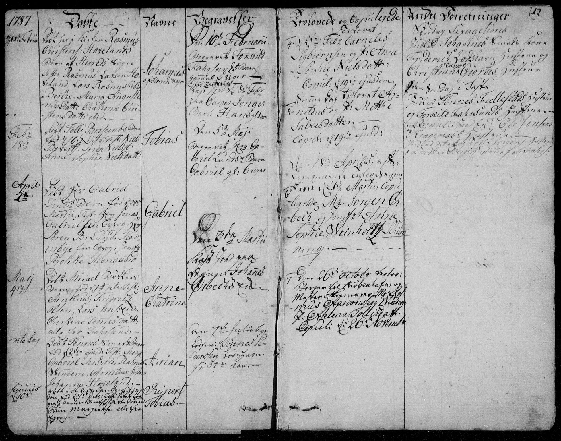 Farsund sokneprestkontor, SAK/1111-0009/F/Fa/L0001: Parish register (official) no. A 1, 1784-1815, p. 12