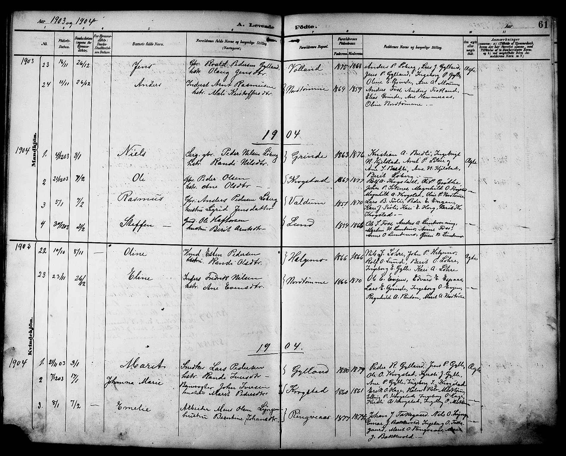 Ministerialprotokoller, klokkerbøker og fødselsregistre - Sør-Trøndelag, SAT/A-1456/692/L1111: Parish register (copy) no. 692C06, 1890-1904, p. 61