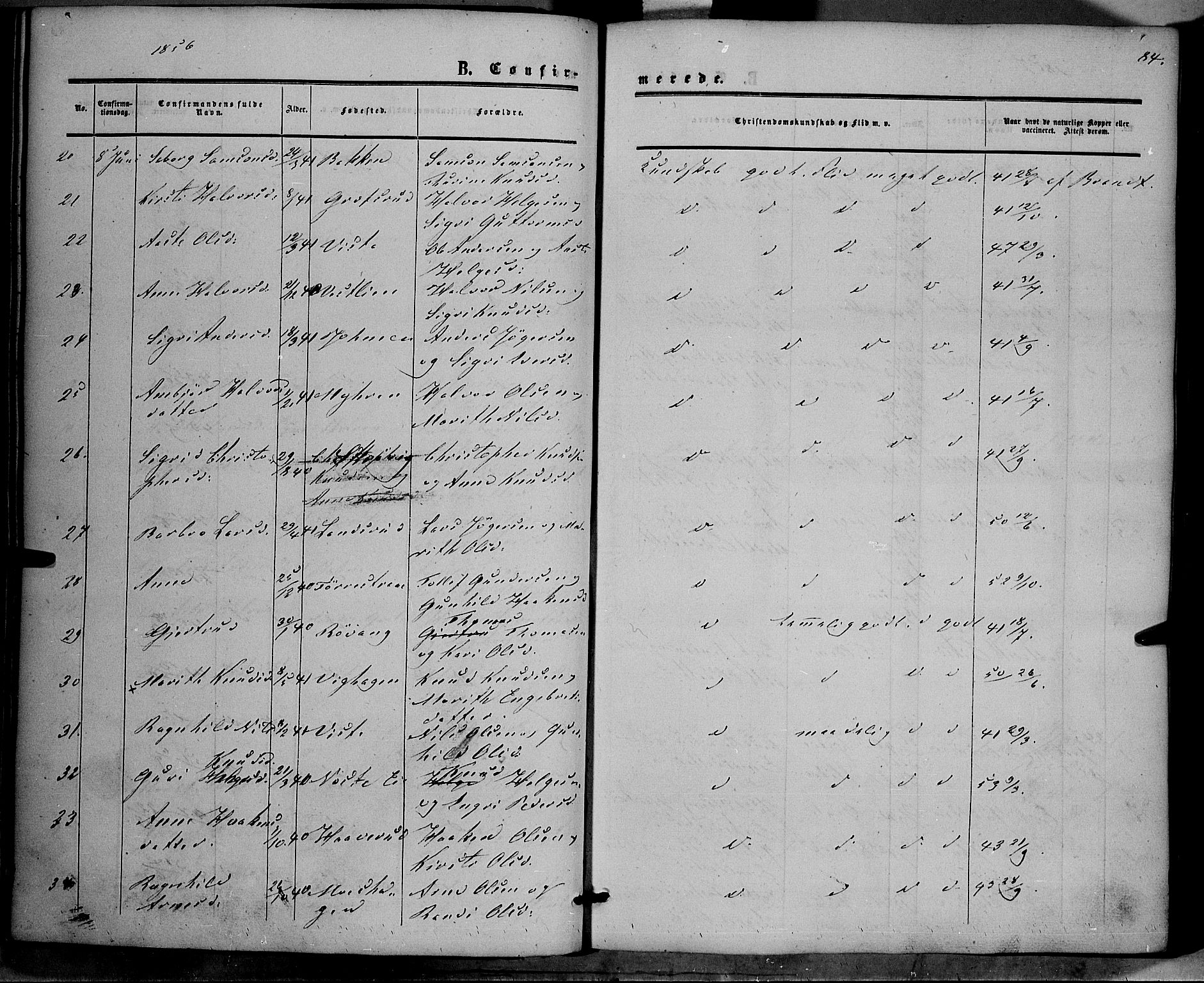 Vestre Slidre prestekontor, AV/SAH-PREST-136/H/Ha/Haa/L0002: Parish register (official) no. 2, 1856-1864, p. 84