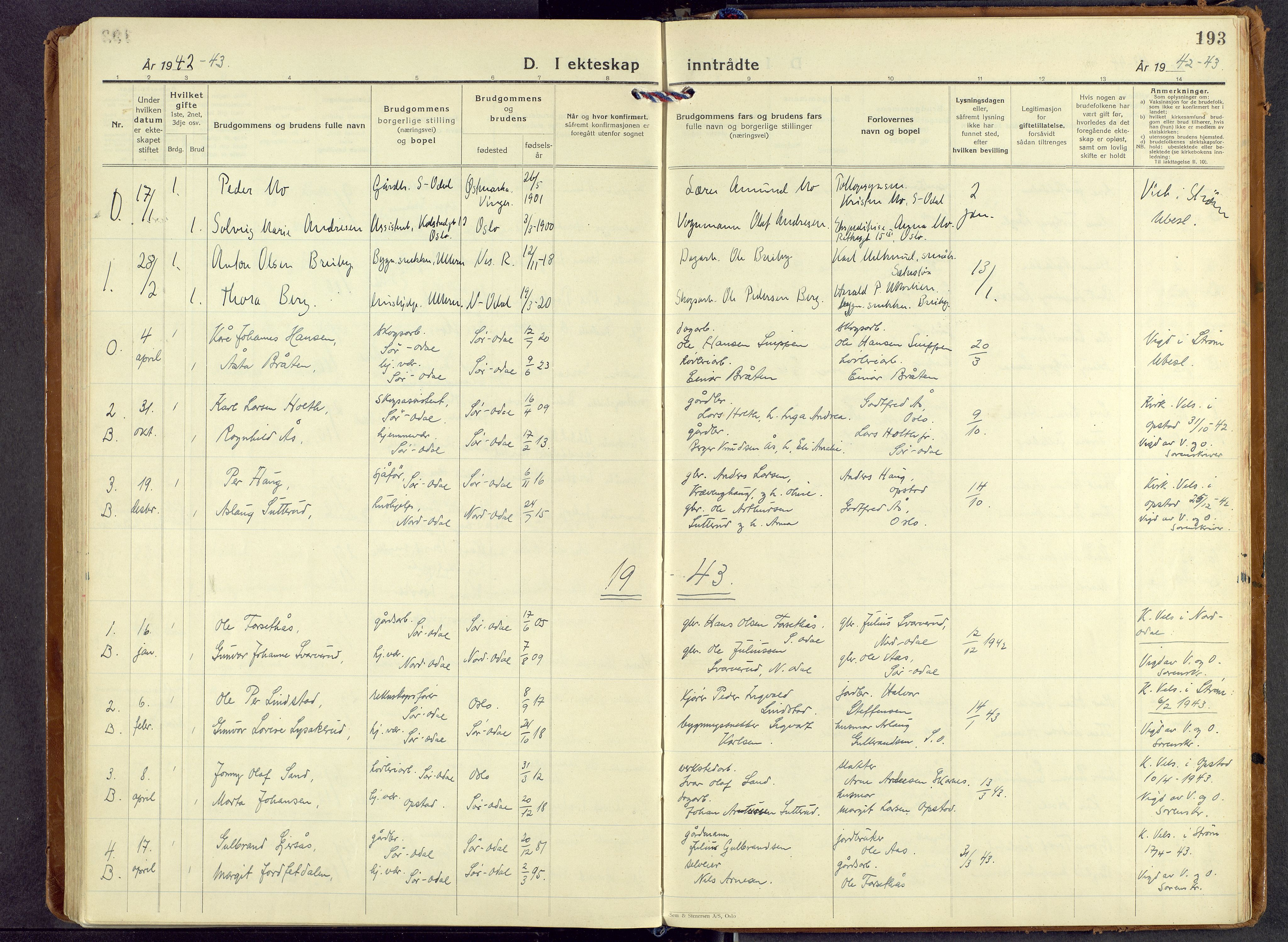 Sør-Odal prestekontor, AV/SAH-PREST-030/H/Ha/Haa/L0017: Parish register (official) no. 17, 1927-1980, p. 193