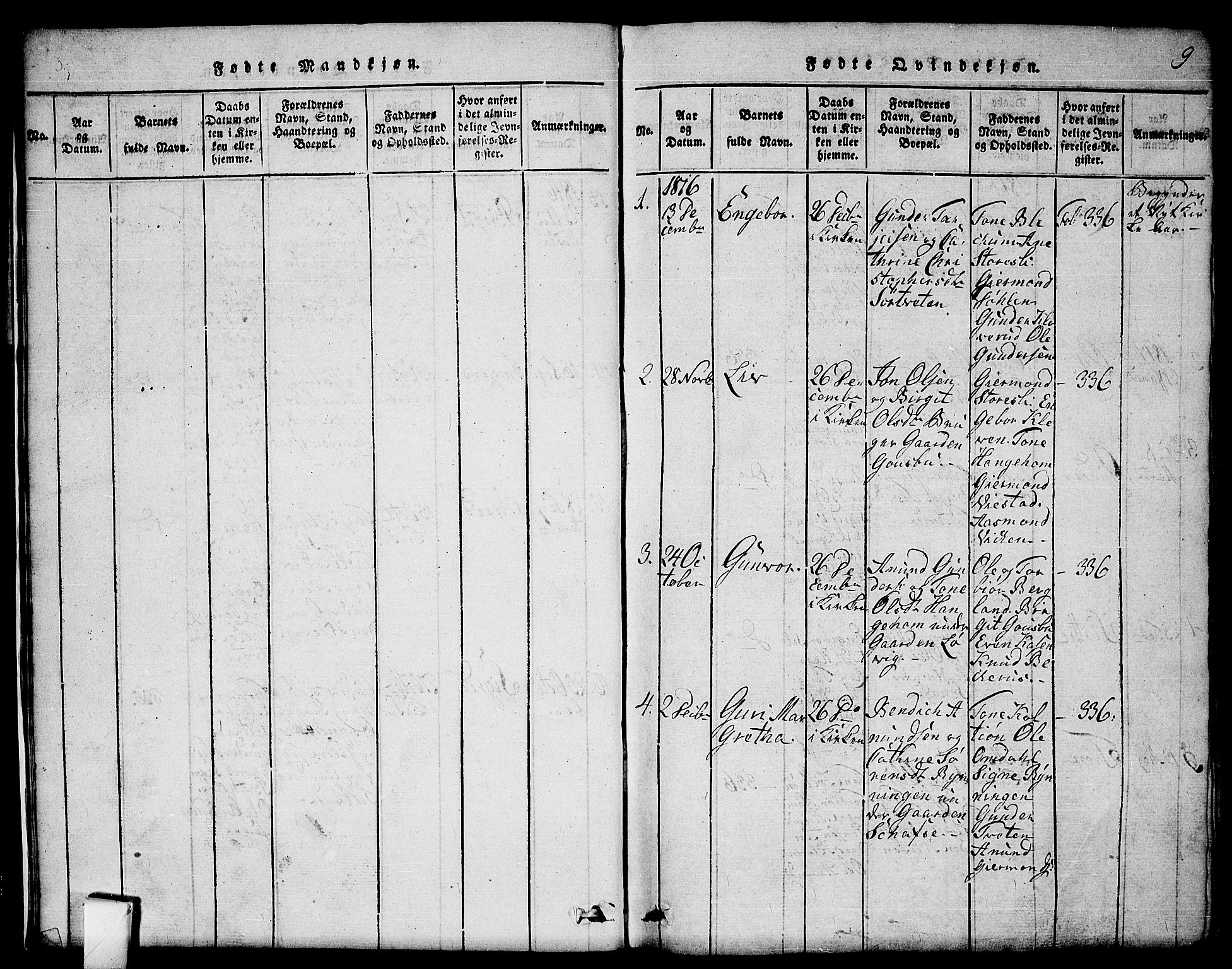 Mo kirkebøker, SAKO/A-286/G/Gb/L0001: Parish register (copy) no. II 1, 1814-1843, p. 9